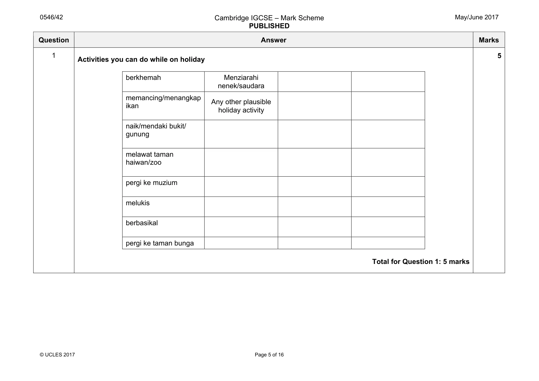 Mark scheme, page 5 of 16