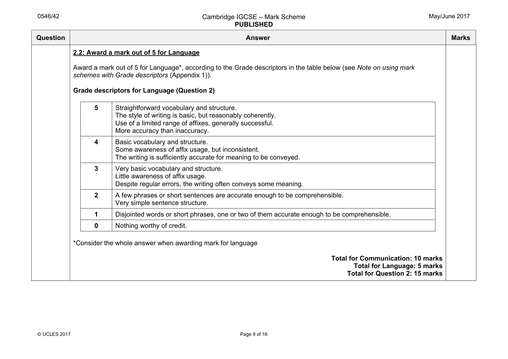 Mark scheme, page 9 of 16