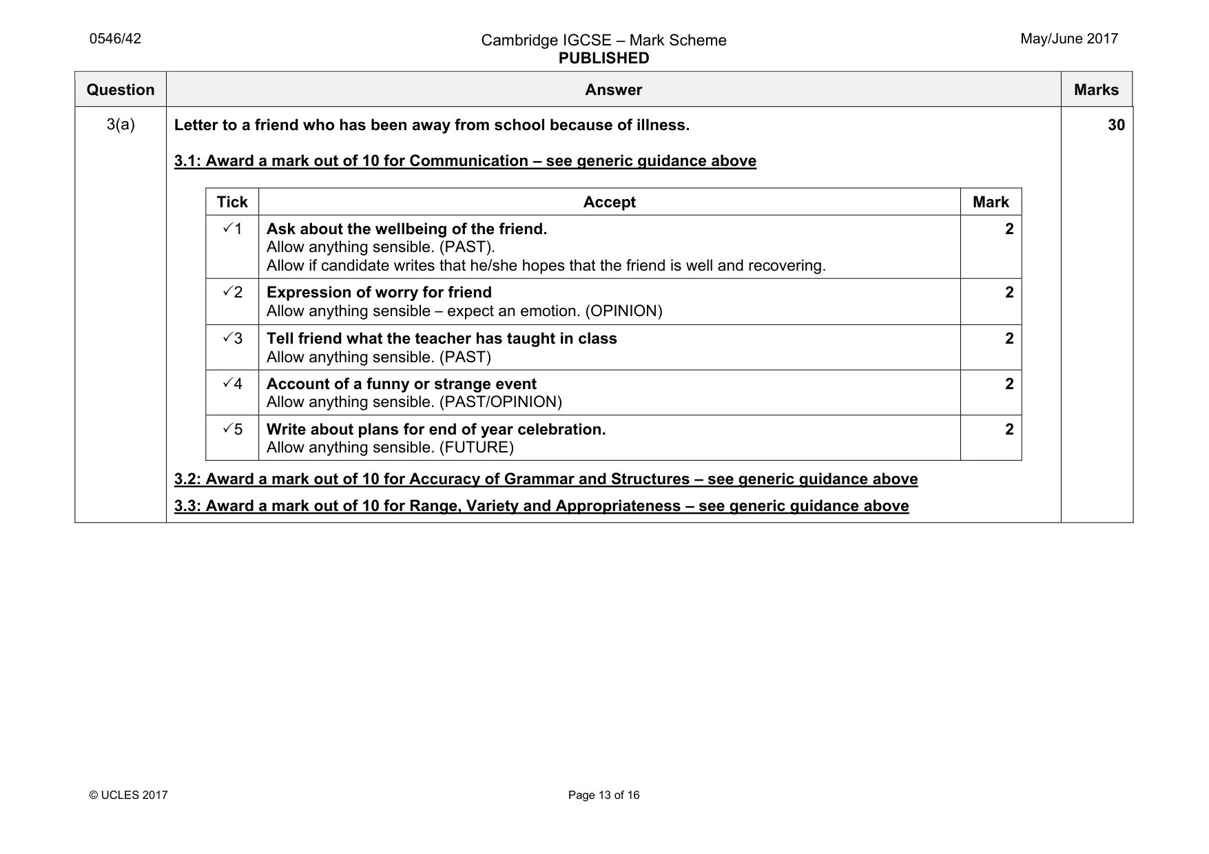 Mark scheme, page 13 of 16