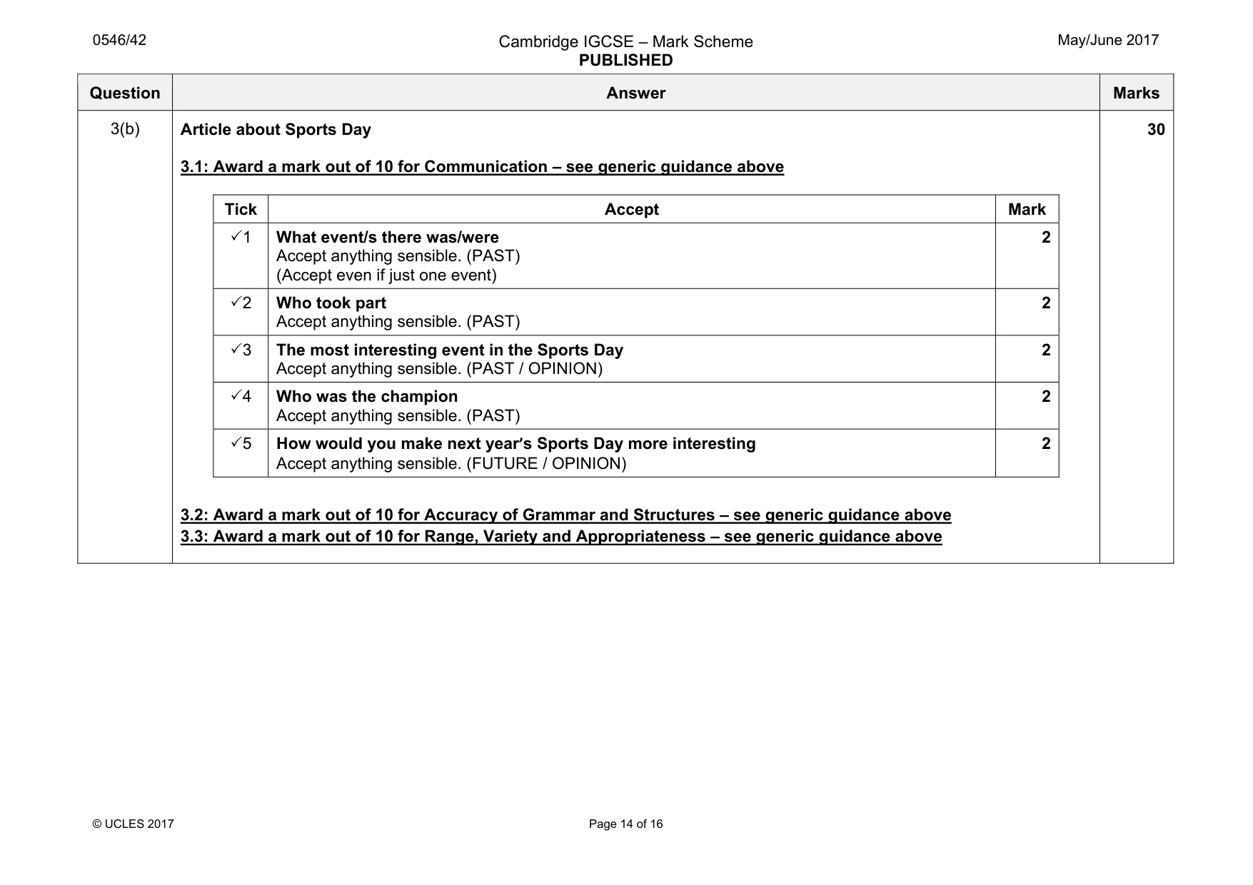 Mark scheme, page 14 of 16