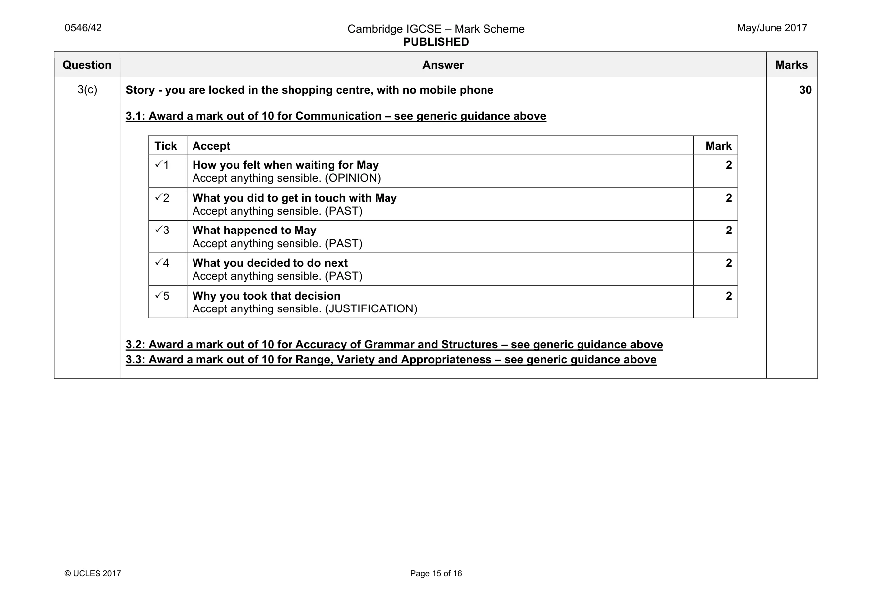 Mark scheme, page 15 of 16