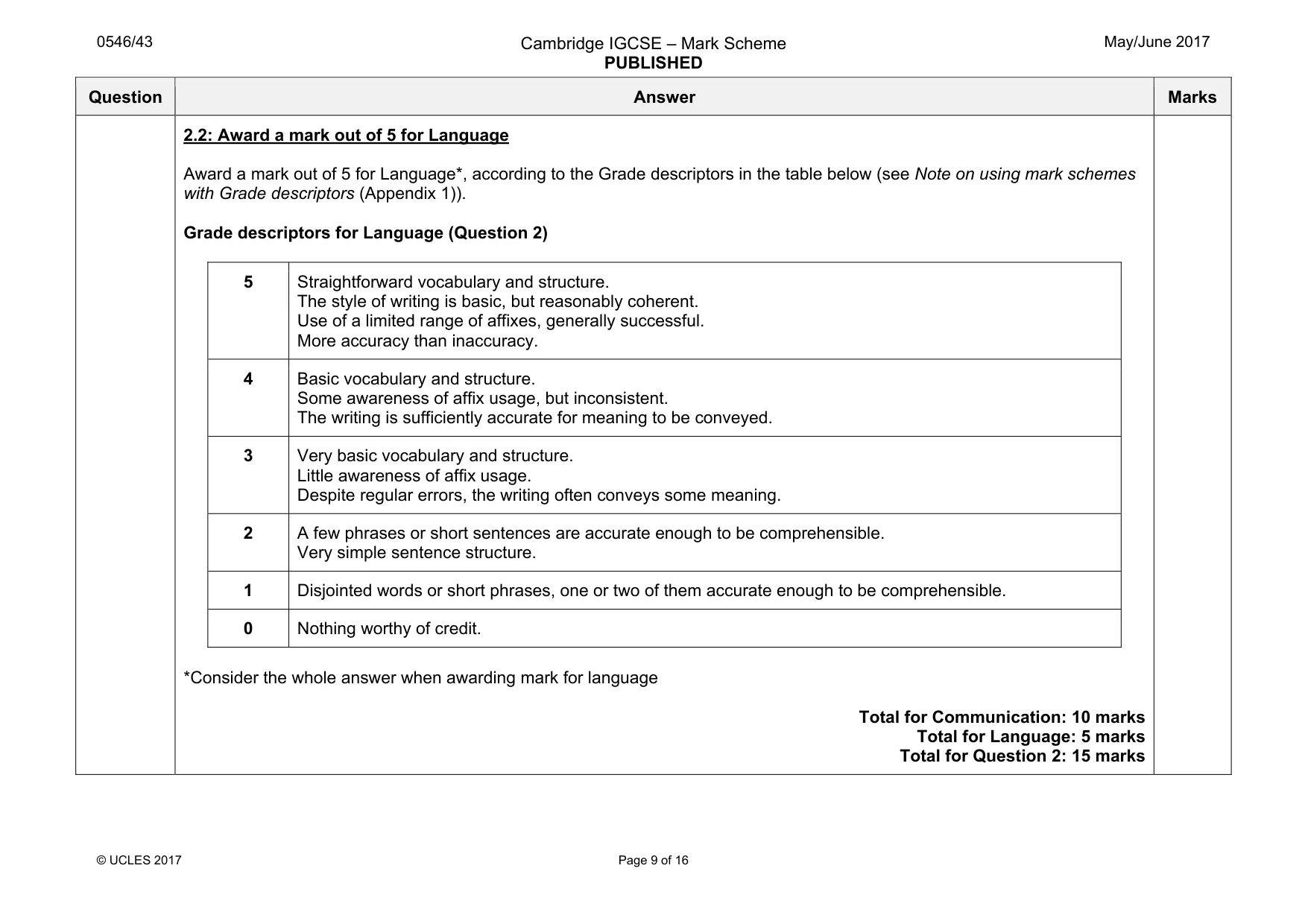 Mark scheme, page 9 of 16