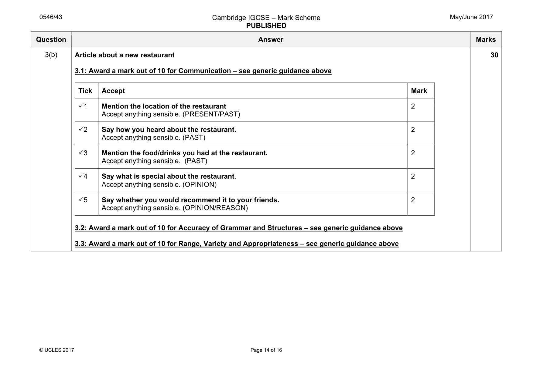 Mark scheme, page 14 of 16