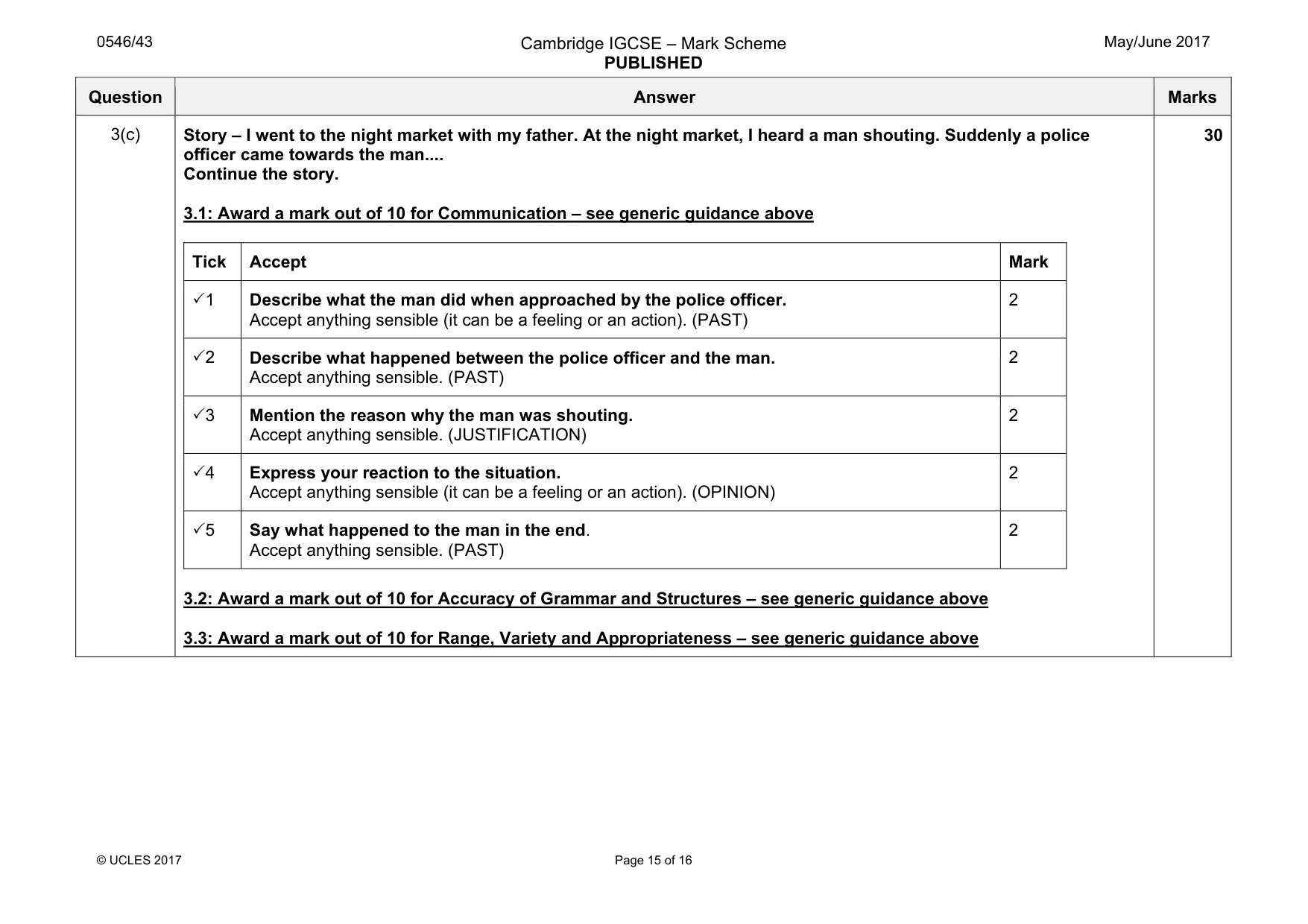 Mark scheme, page 15 of 16