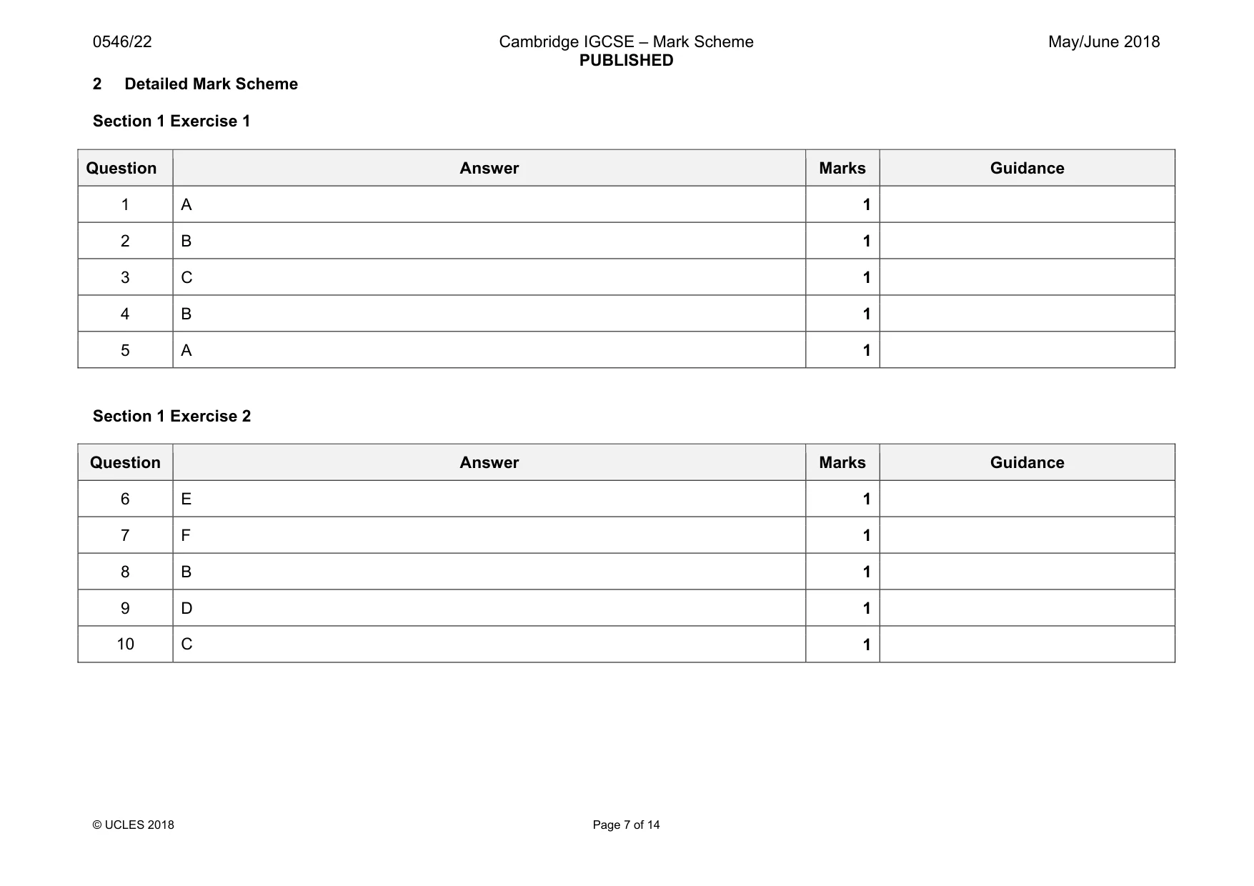 Mark scheme, page 7 of 14