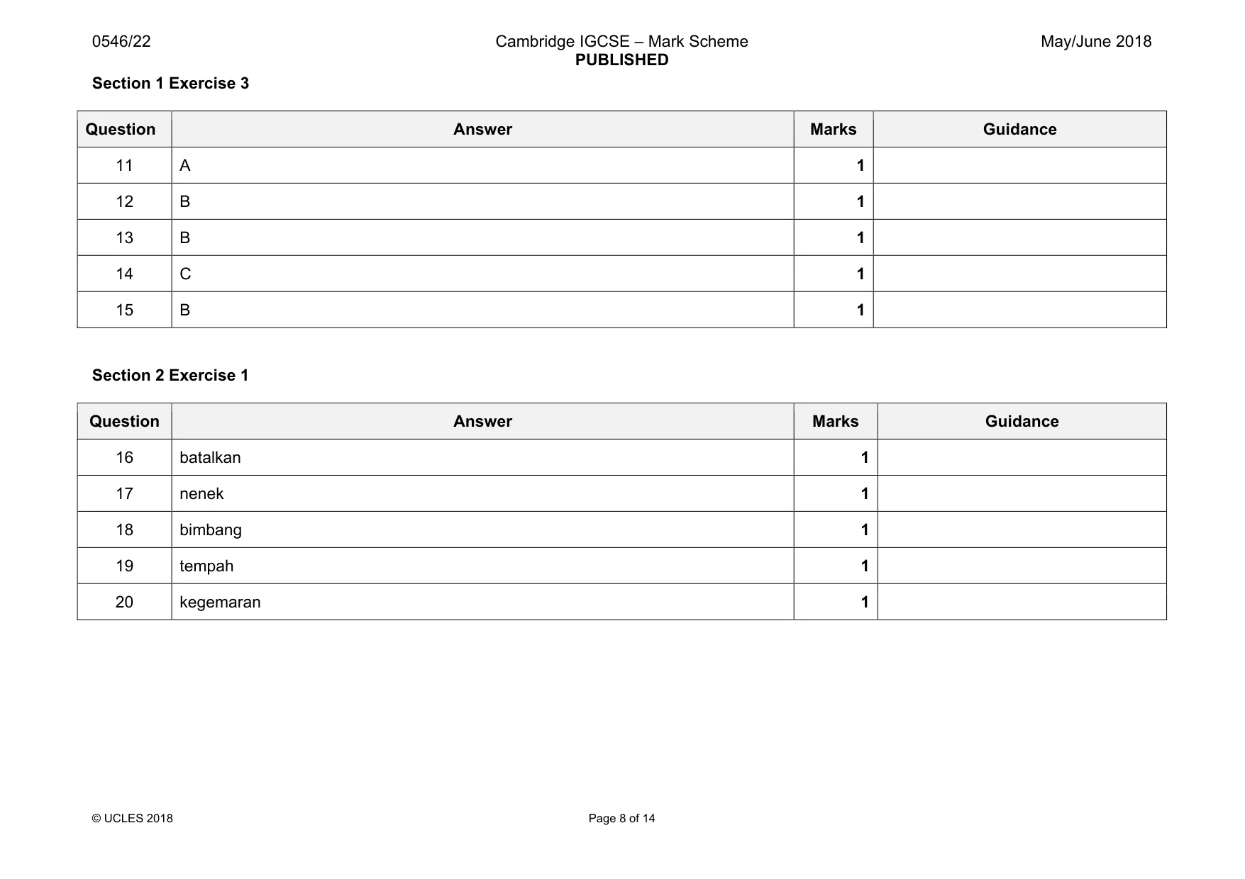 Mark scheme, page 8 of 14