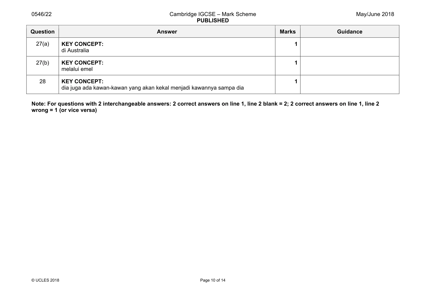 Mark scheme, page 10 of 14