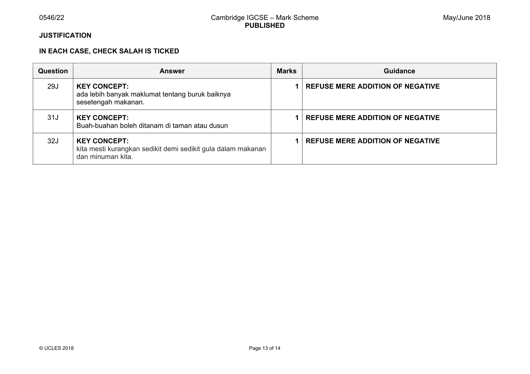 Mark scheme, page 13 of 14