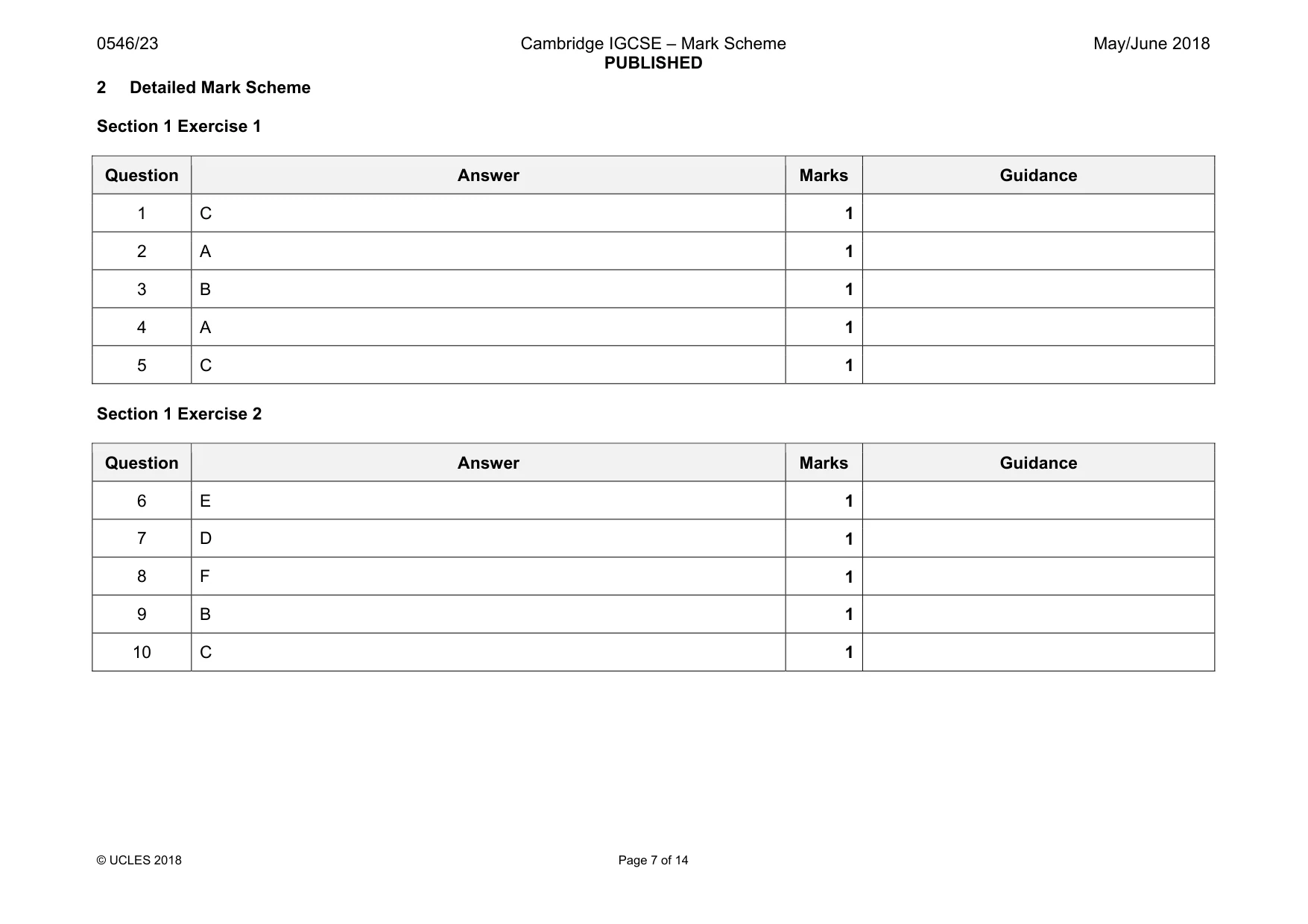 Mark scheme, page 7 of 14