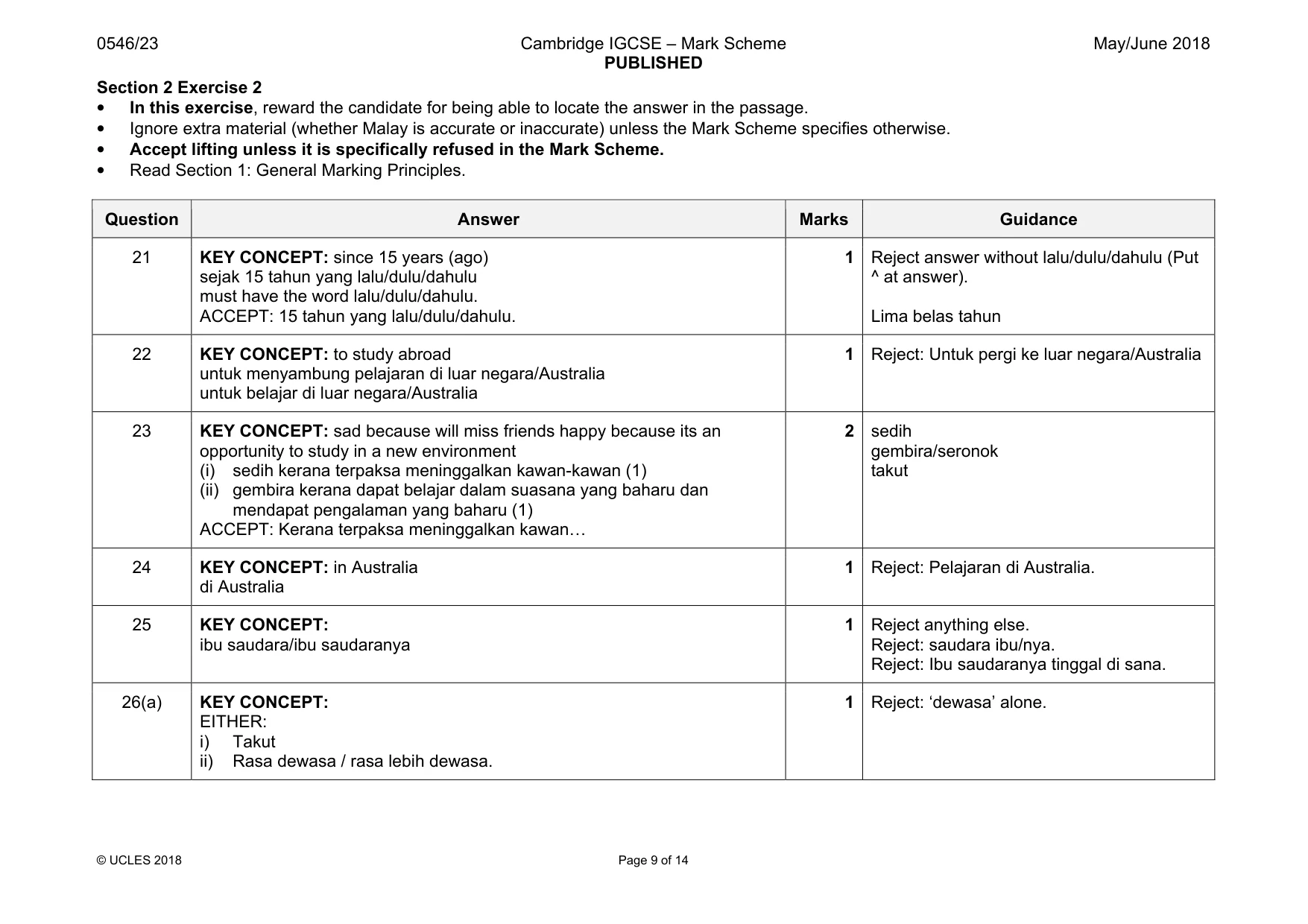 Mark scheme, page 9 of 14