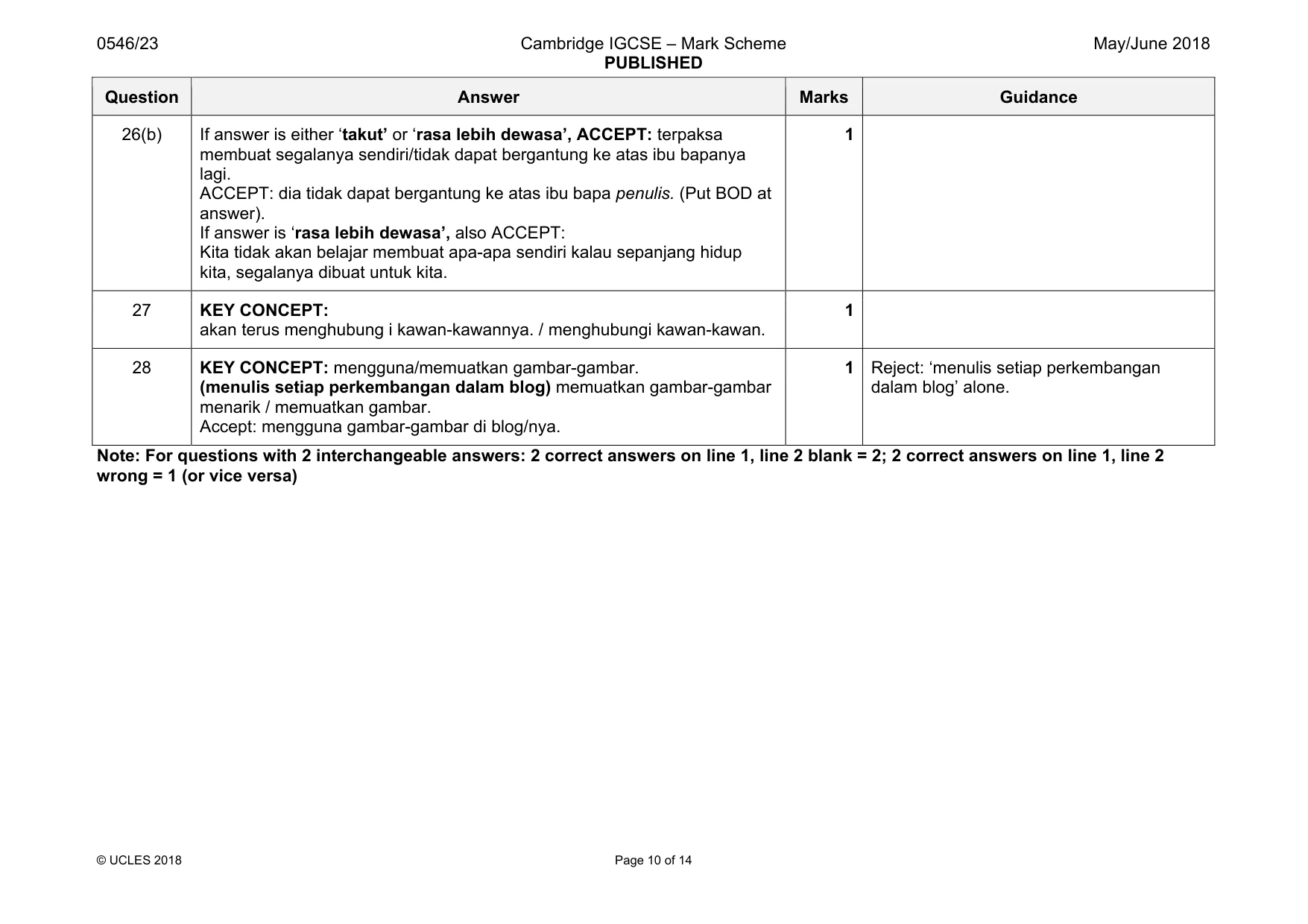 Mark scheme, page 10 of 14