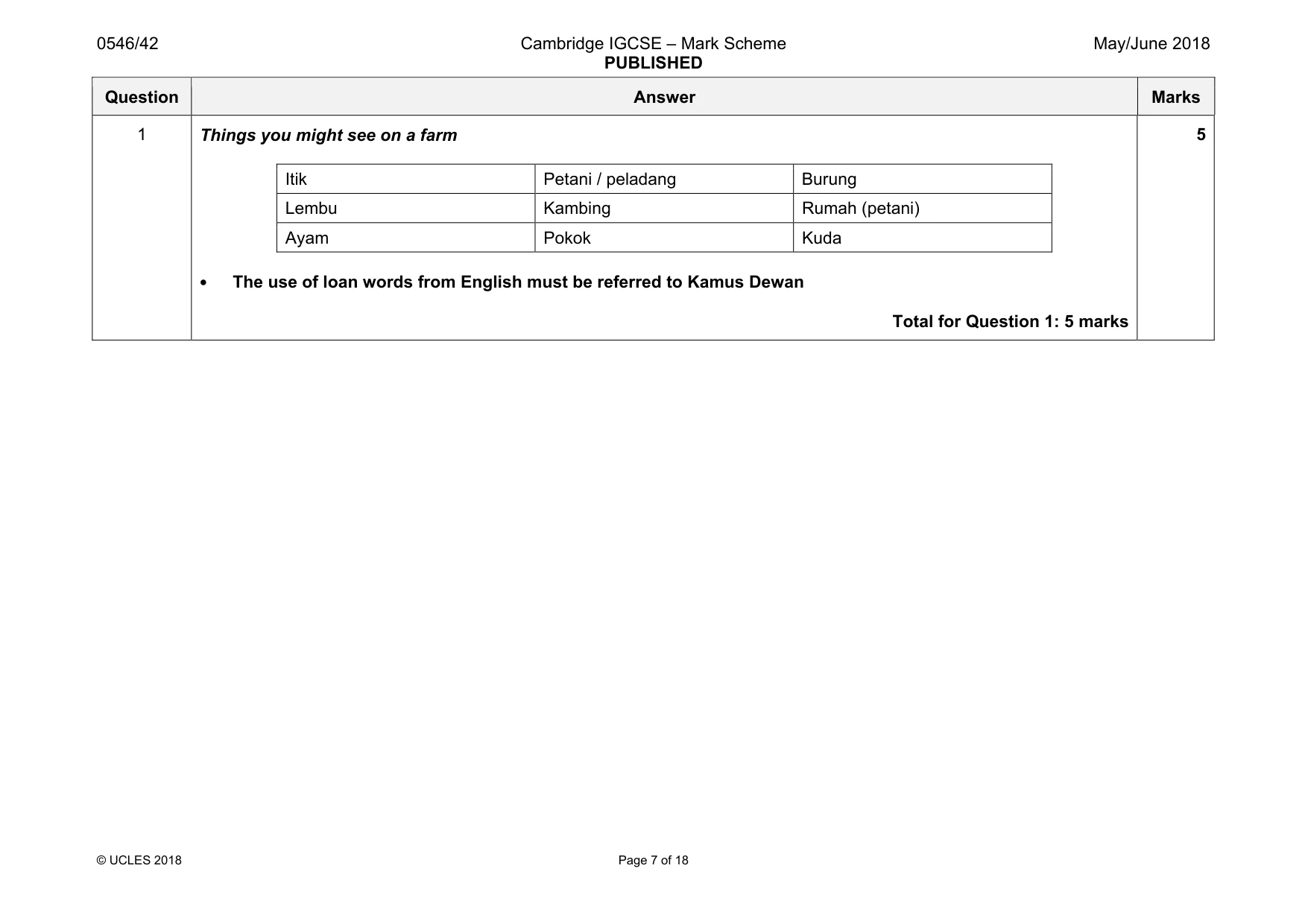 Mark scheme, page 7 of 18