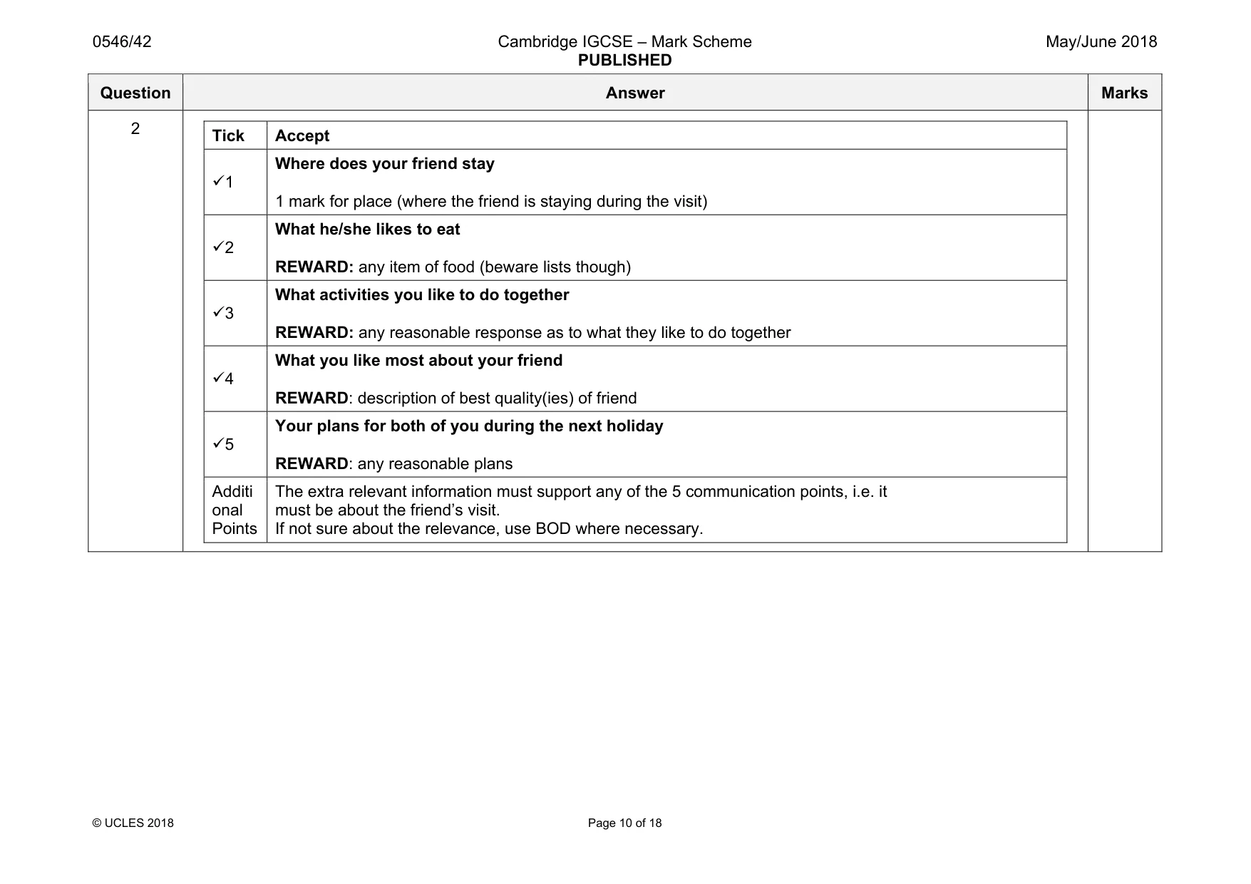 Mark scheme, page 10 of 18