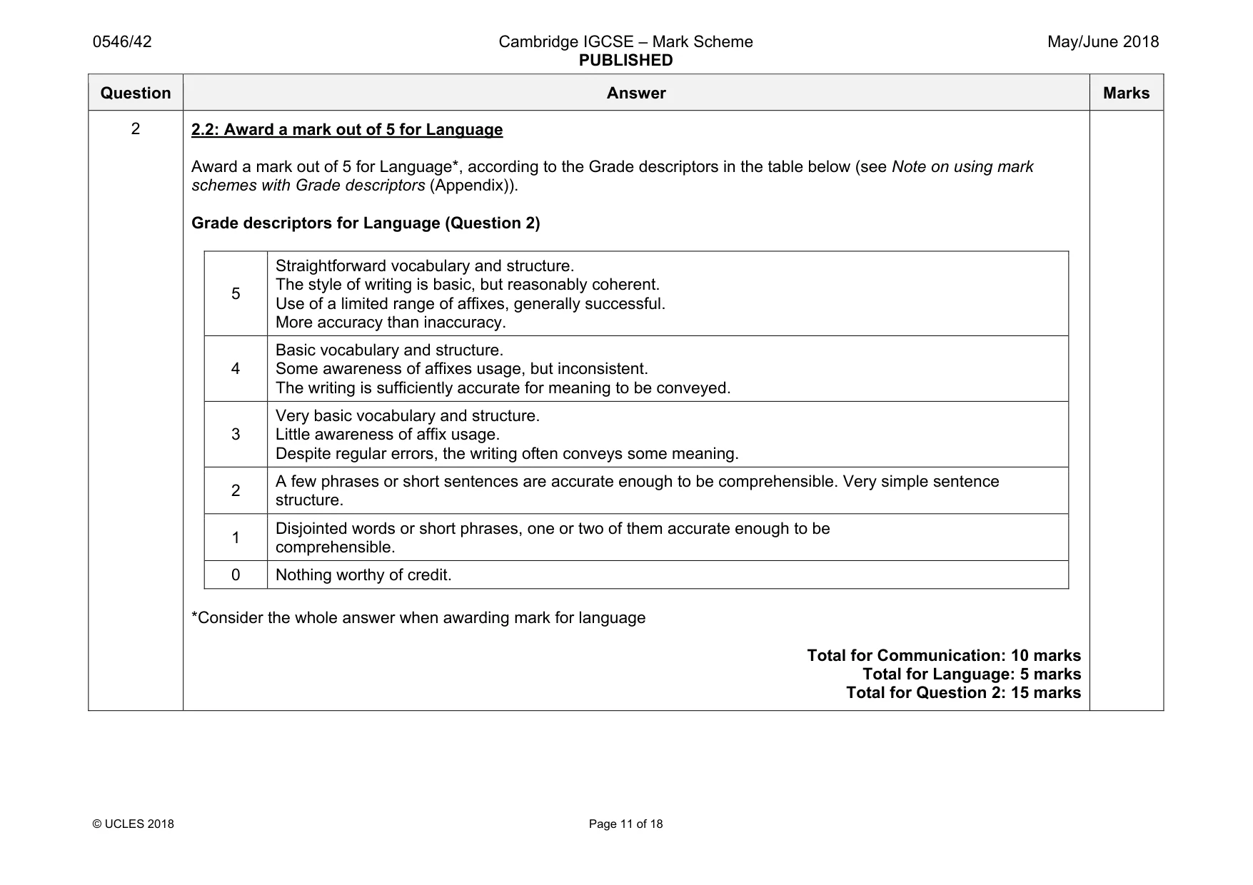 Mark scheme, page 11 of 18