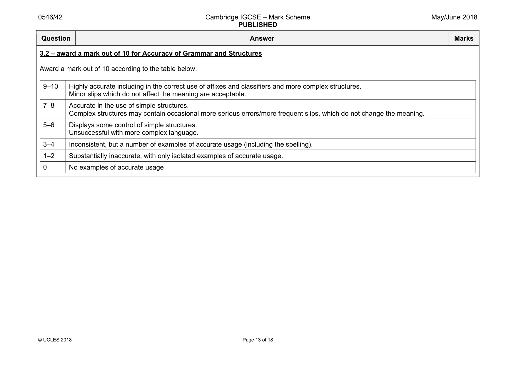 Mark scheme, page 13 of 18