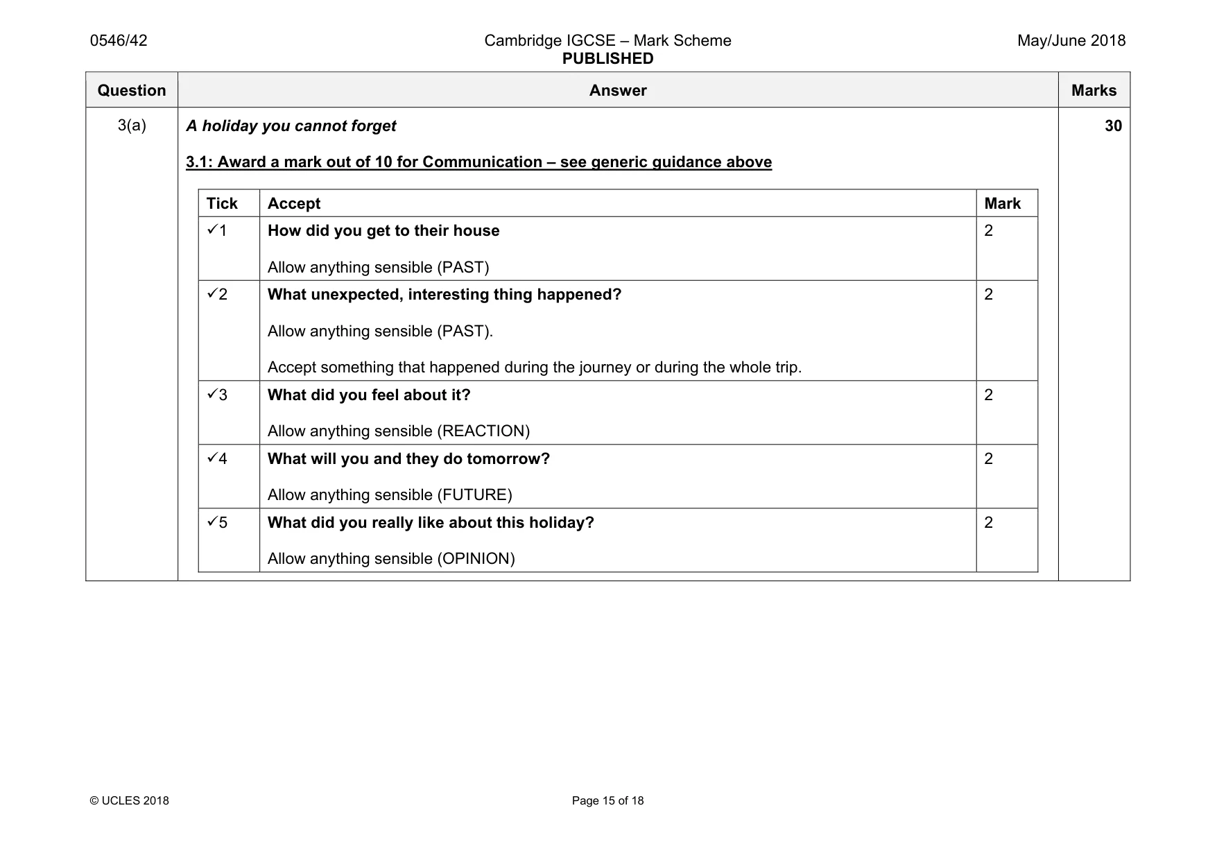 Mark scheme, page 15 of 18