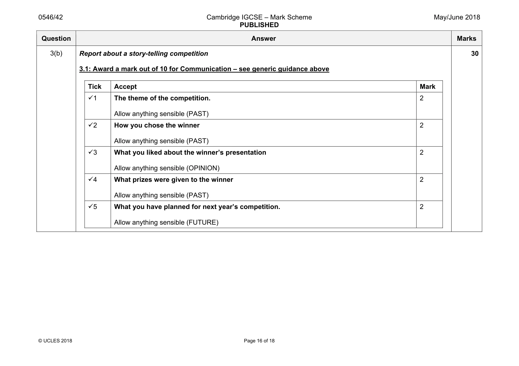 Mark scheme, page 16 of 18