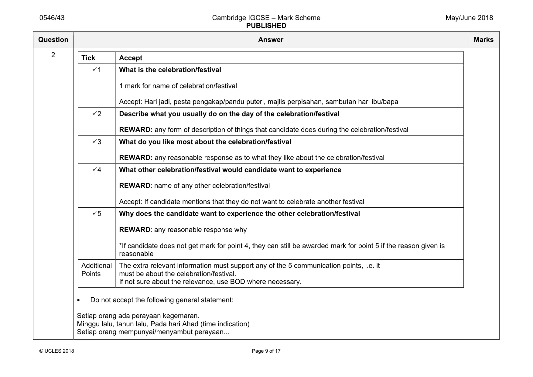 Mark scheme, page 9 of 17
