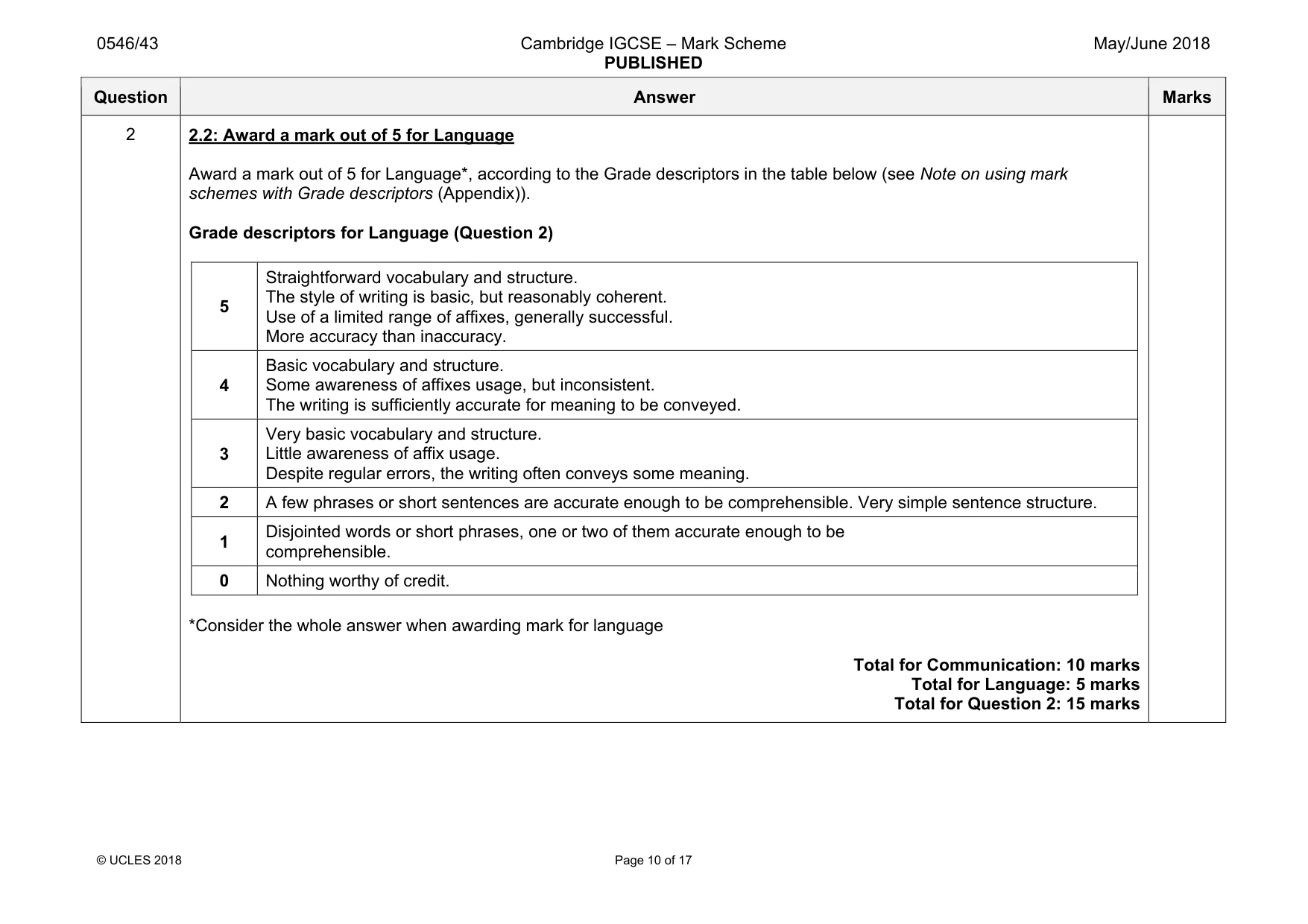 Mark scheme, page 10 of 17
