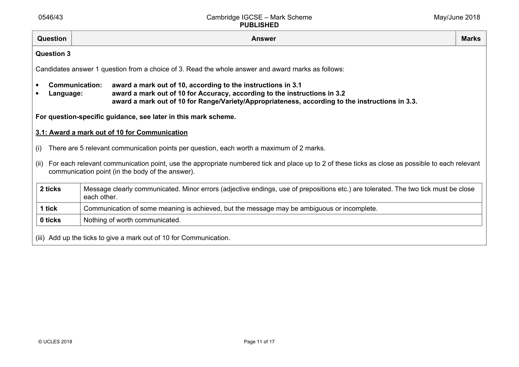 Mark scheme, page 11 of 17