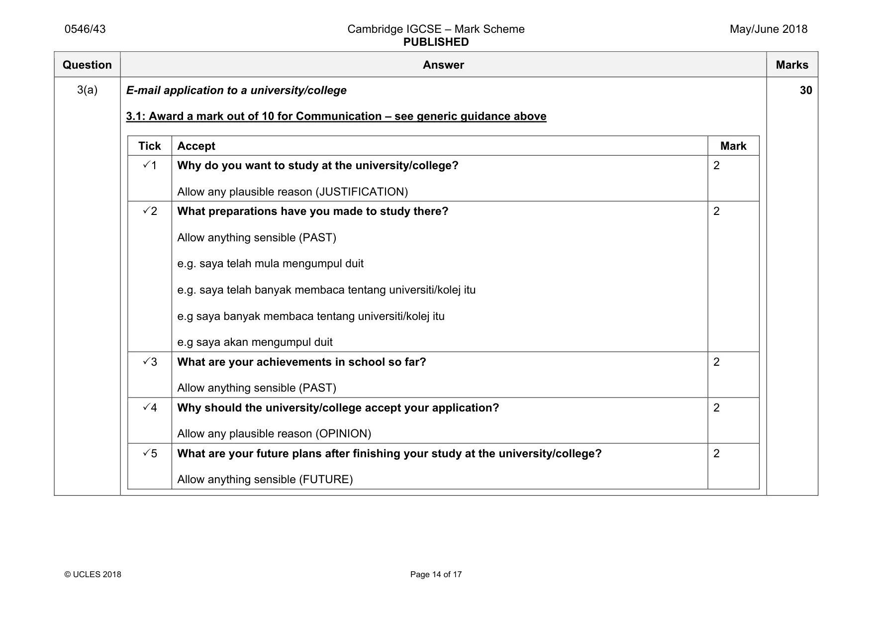 Mark scheme, page 14 of 17