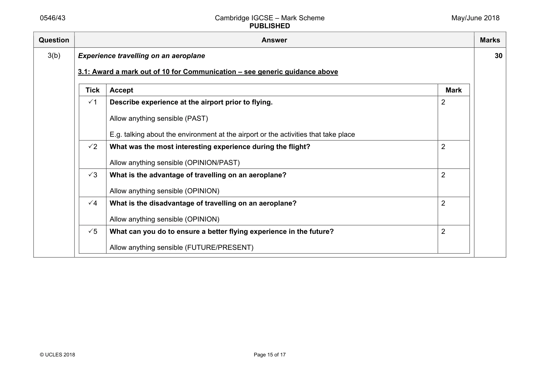 Mark scheme, page 15 of 17