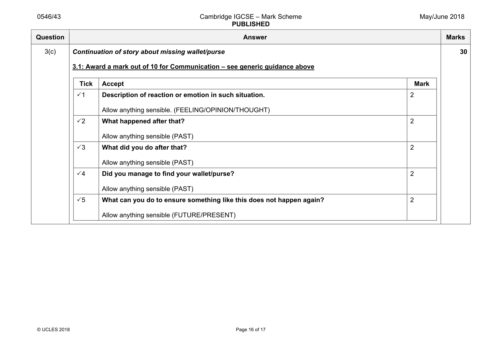 Mark scheme, page 16 of 17