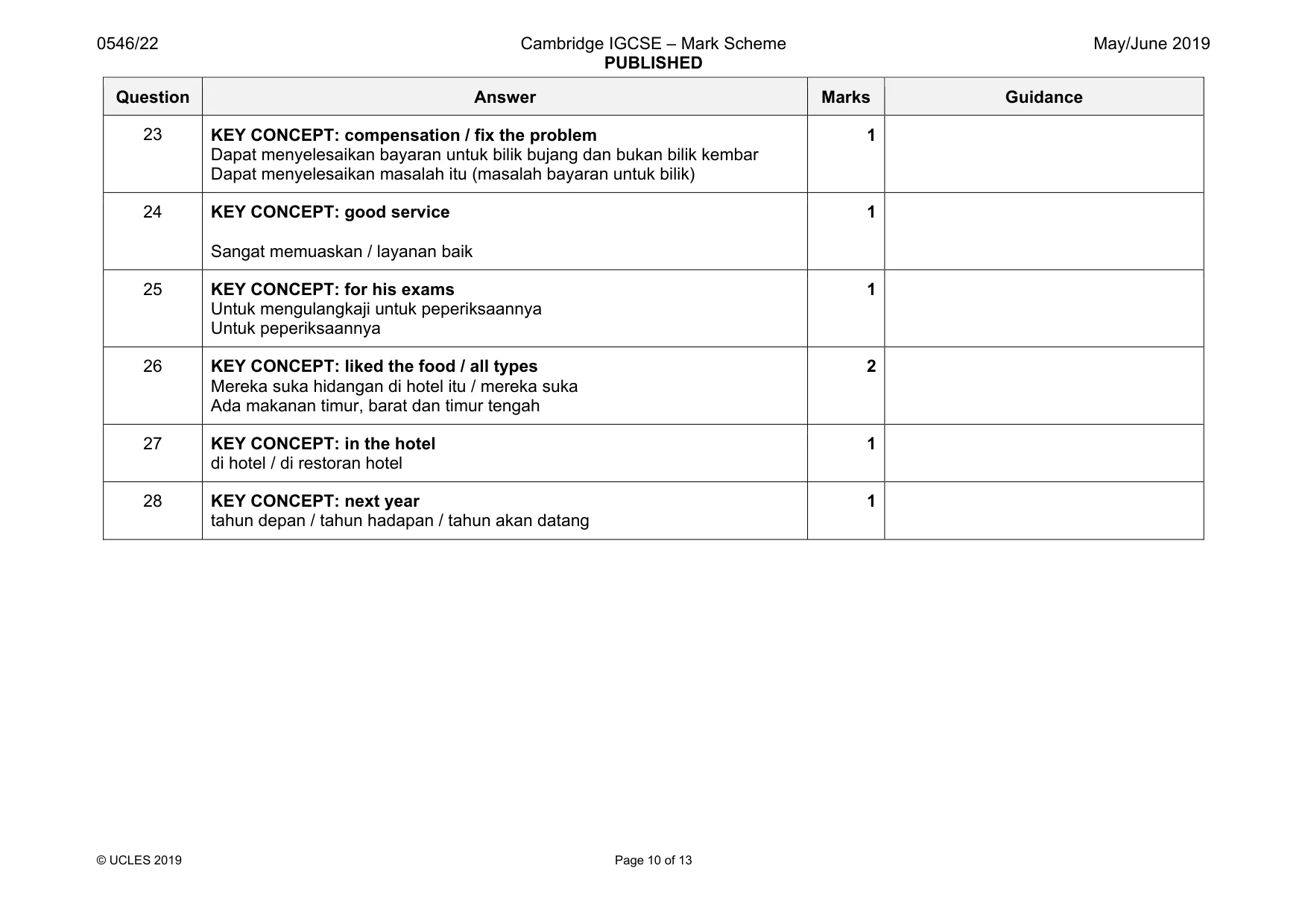 Mark scheme, page 10 of 13