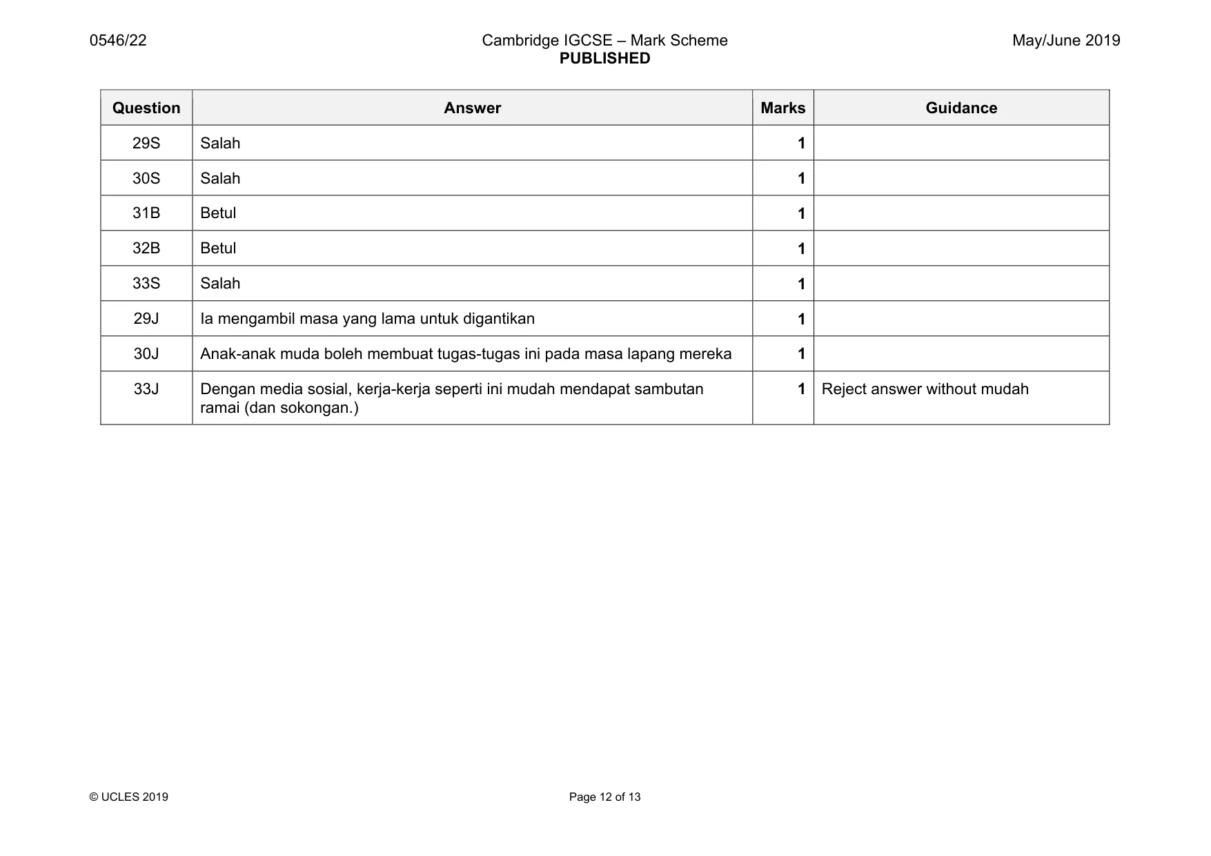 Mark scheme, page 12 of 13