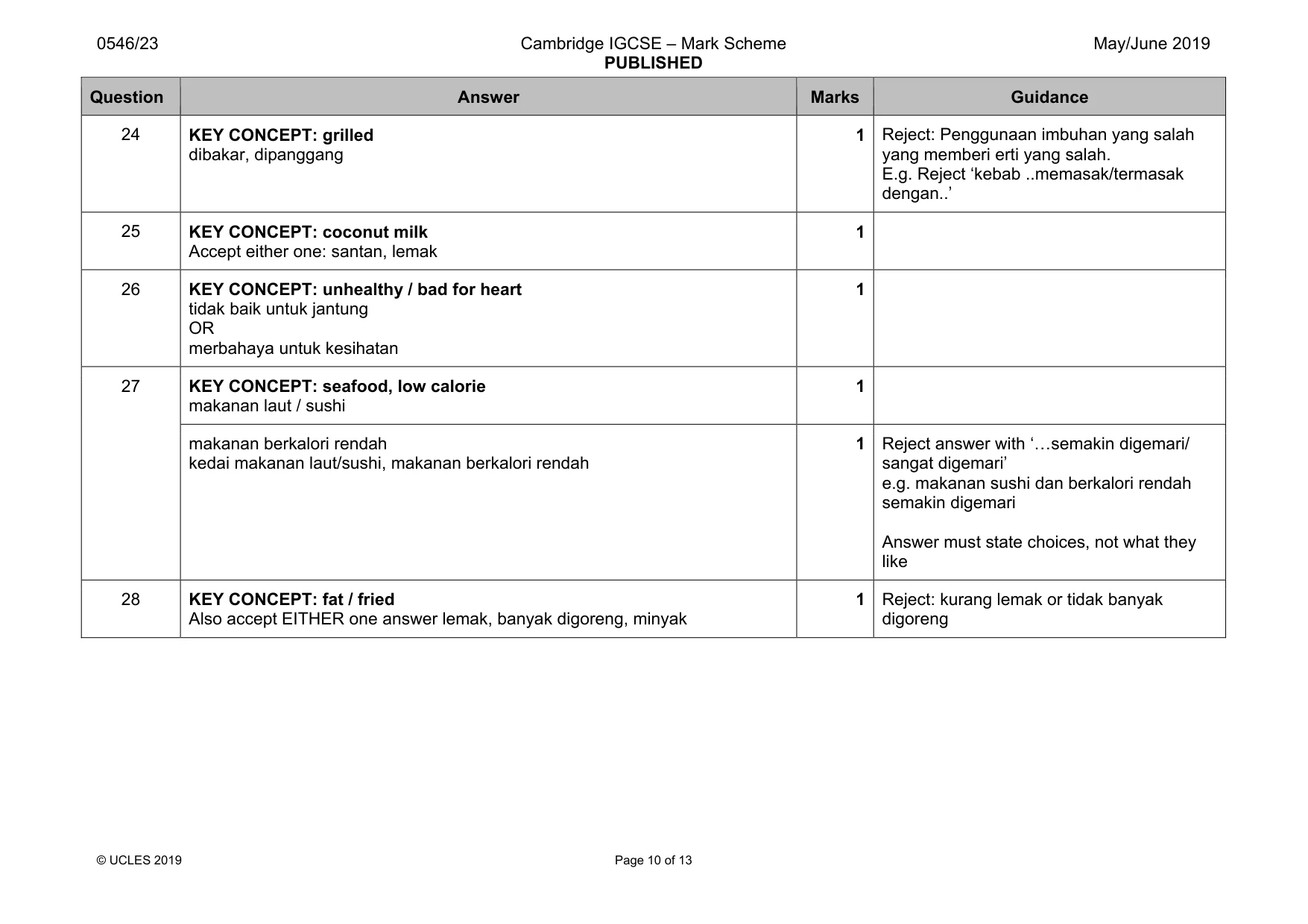 Mark scheme, page 10 of 13