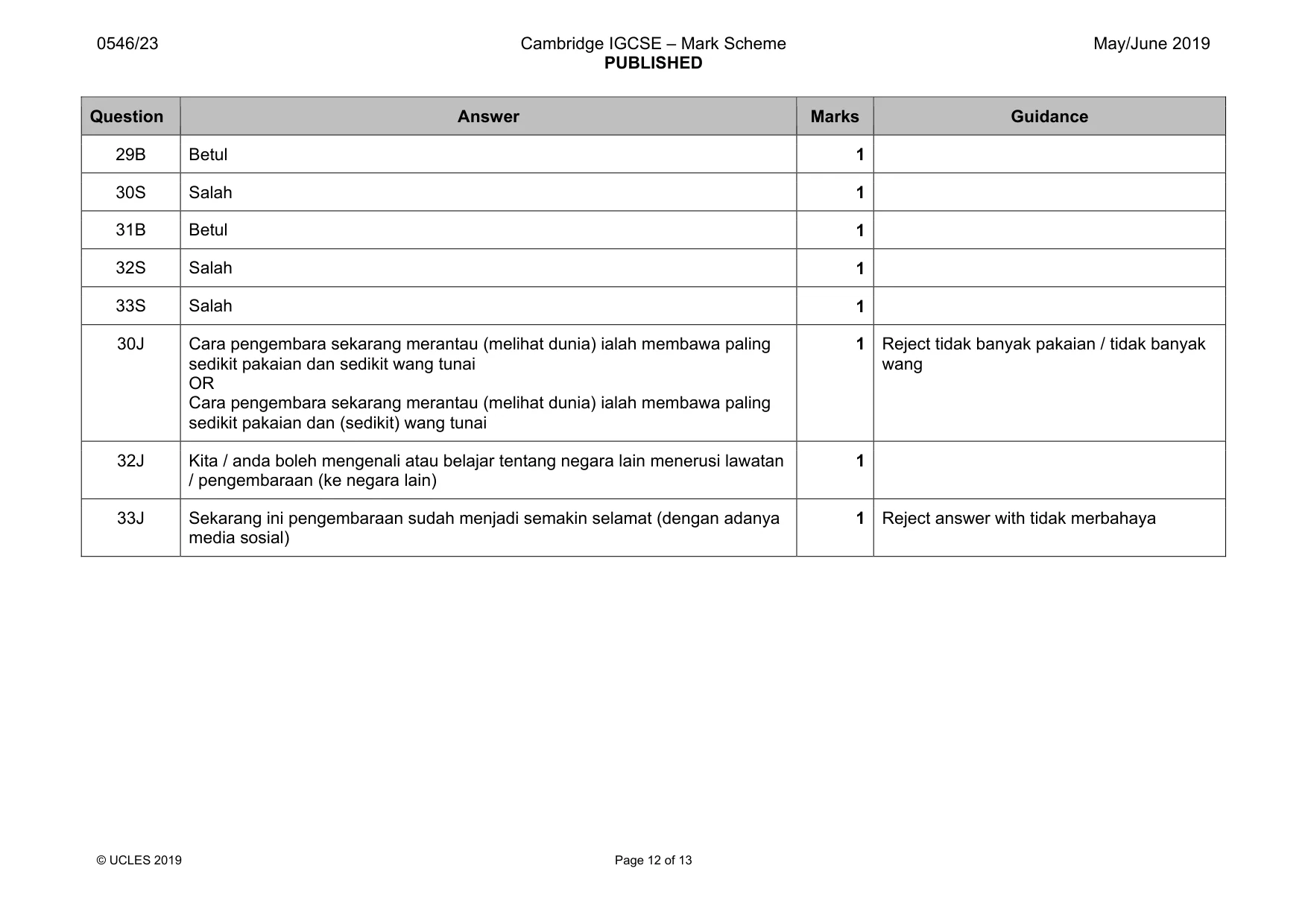 Mark scheme, page 12 of 13