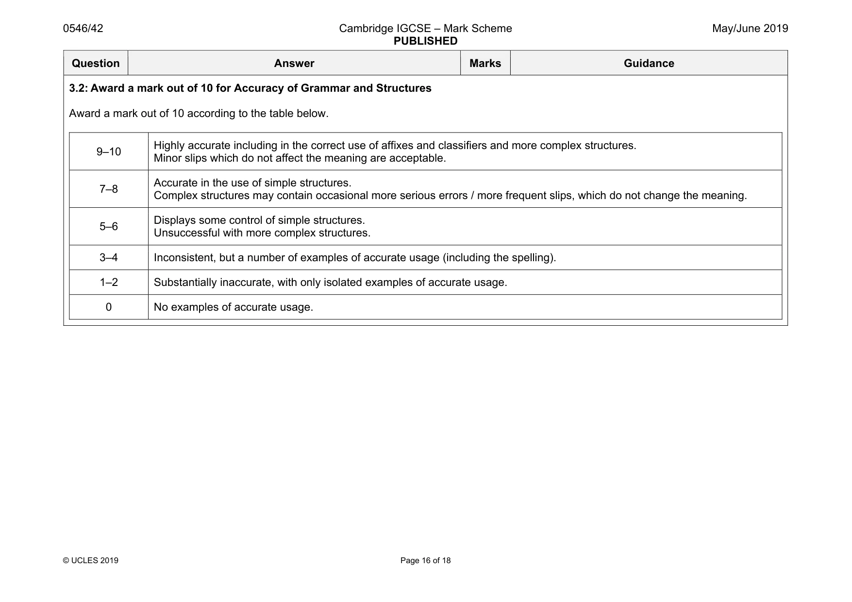 Mark scheme, page 16 of 18