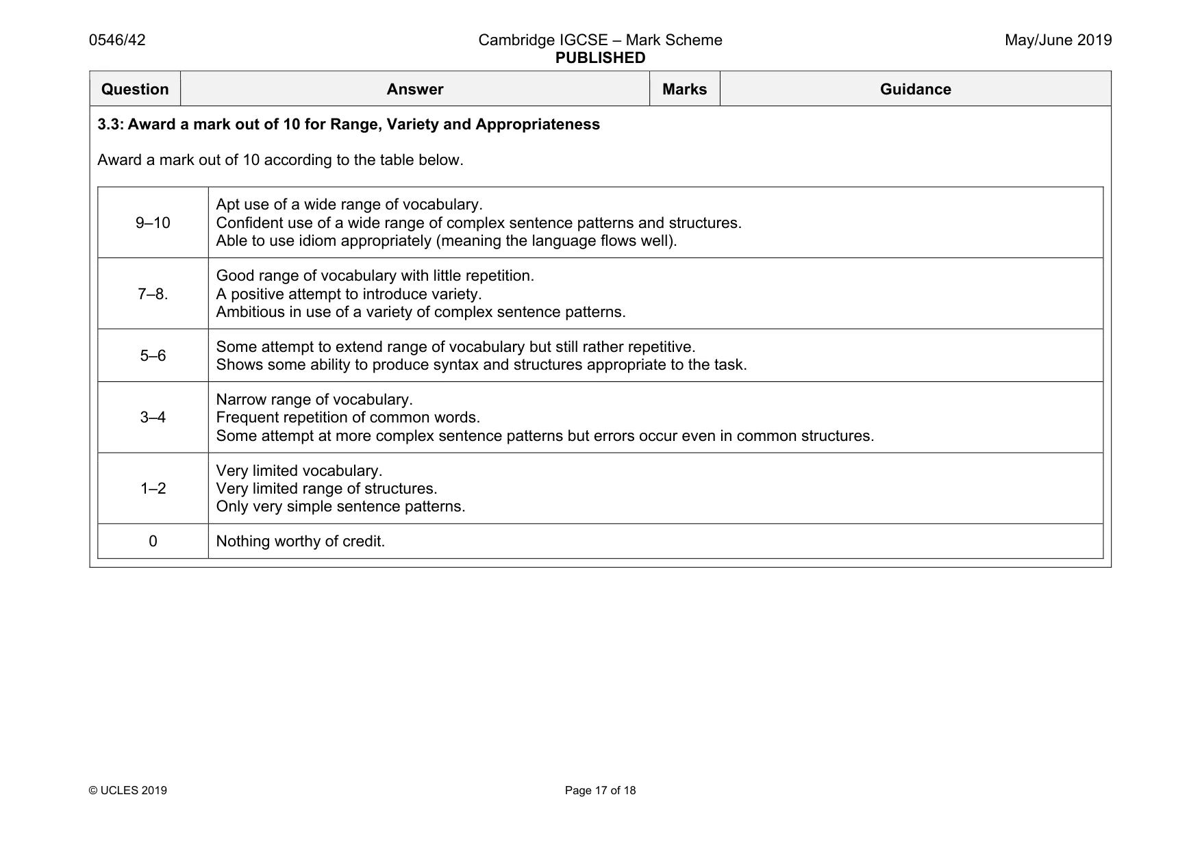 Mark scheme, page 17 of 18