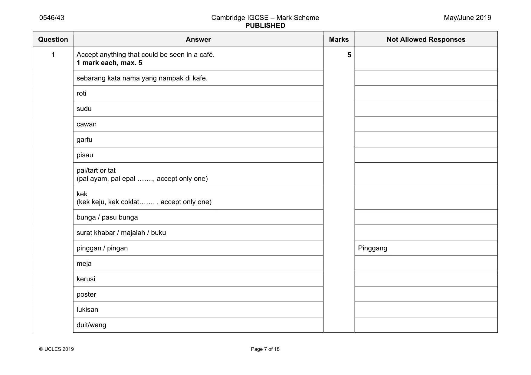 Mark scheme, page 7 of 18
