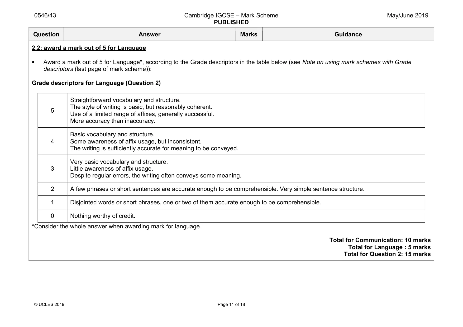 Mark scheme, page 11 of 18