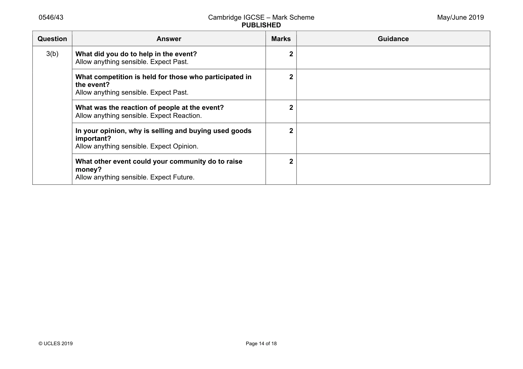 Mark scheme, page 14 of 18