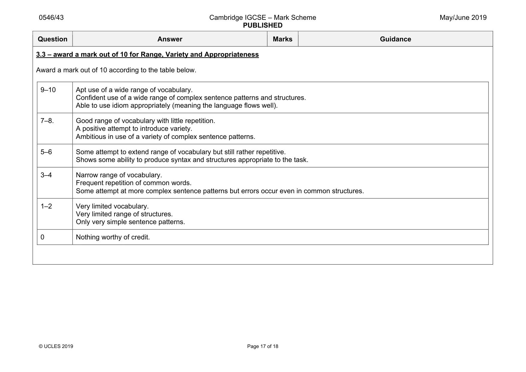 Mark scheme, page 17 of 18