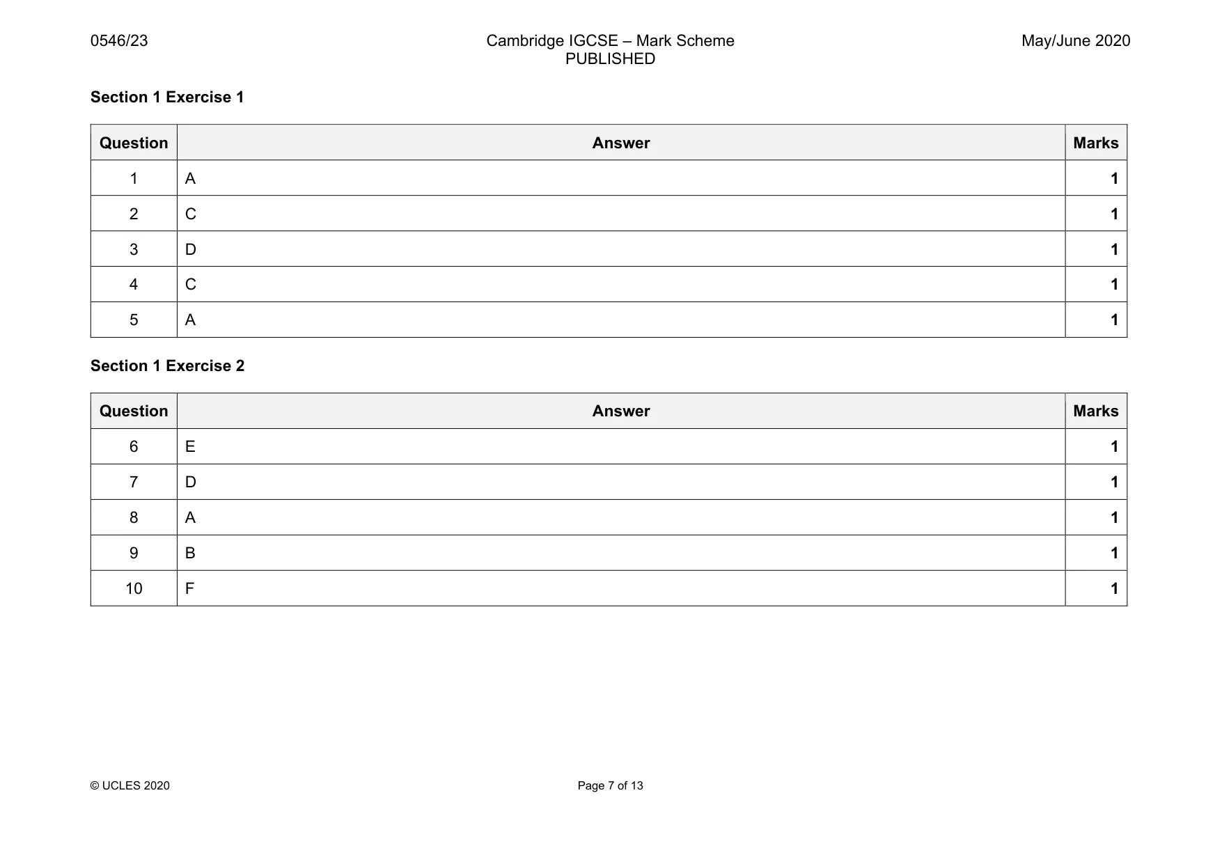 Mark scheme, page 7 of 13