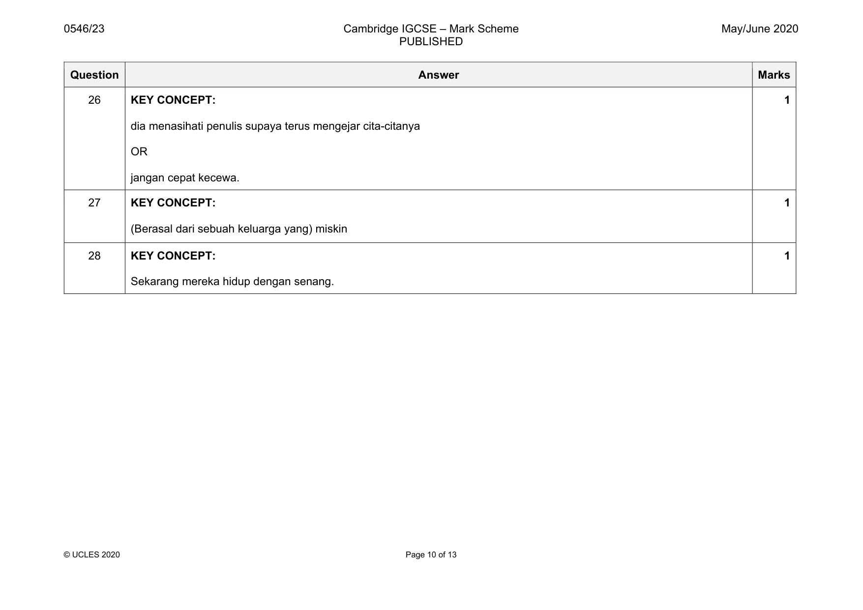 Mark scheme, page 10 of 13
