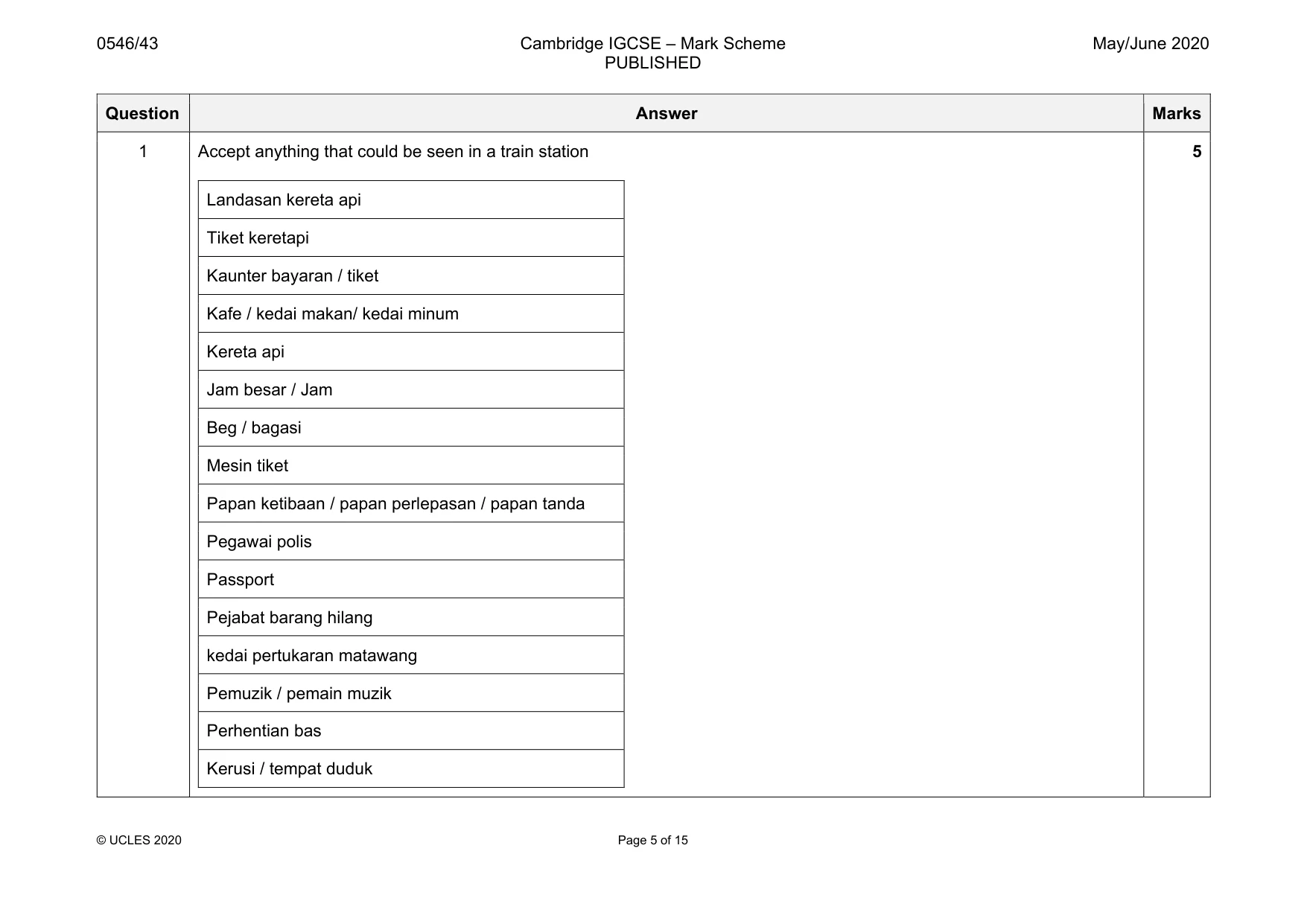 Mark scheme, page 5 of 15