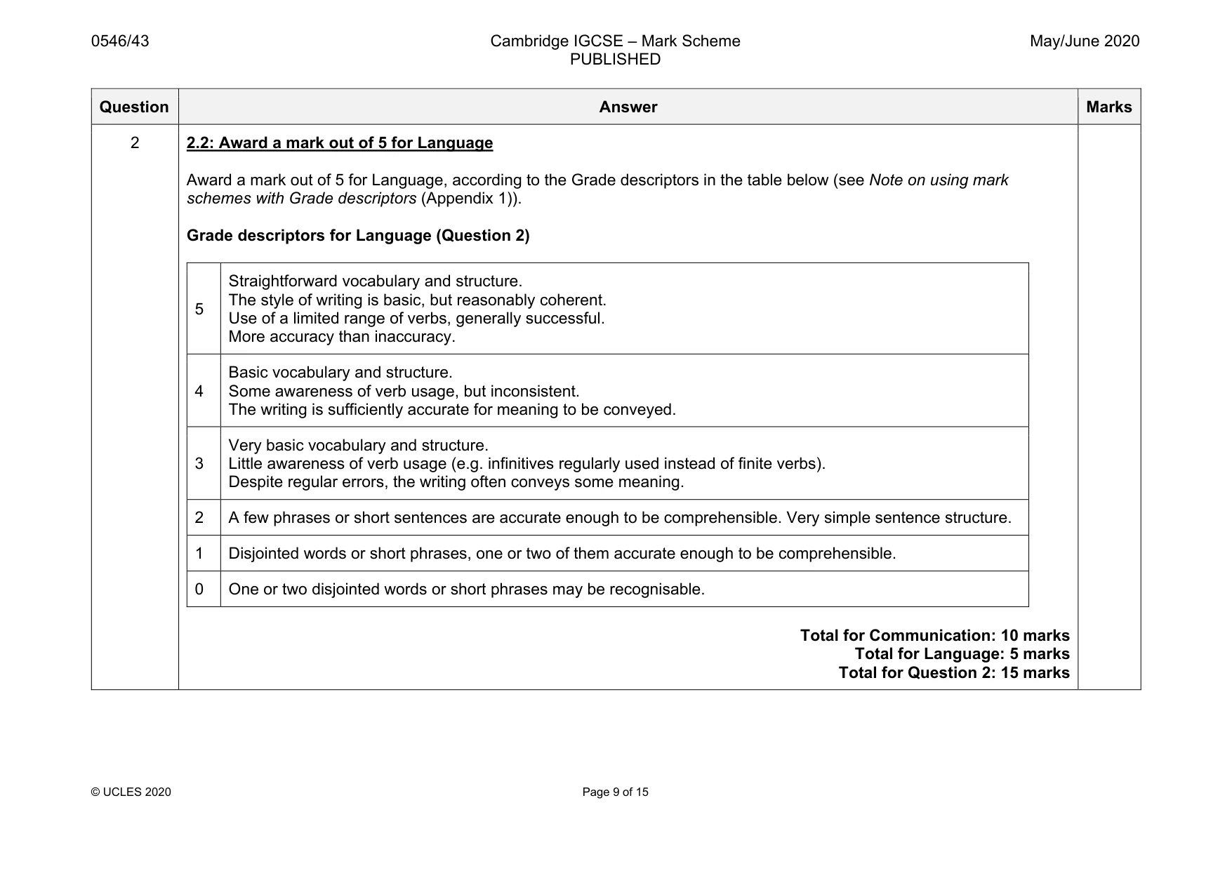 Mark scheme, page 9 of 15