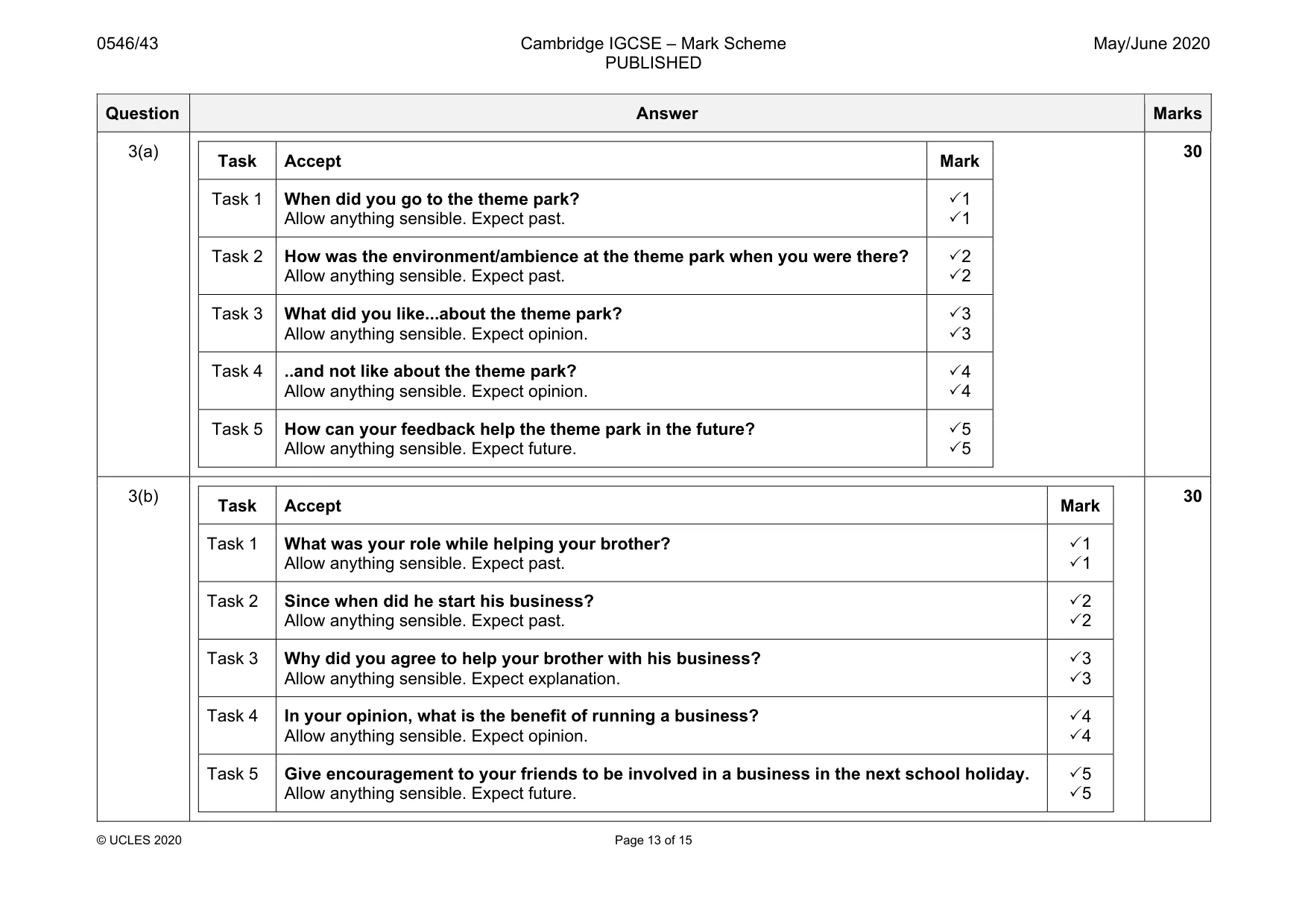 Mark scheme, page 13 of 15