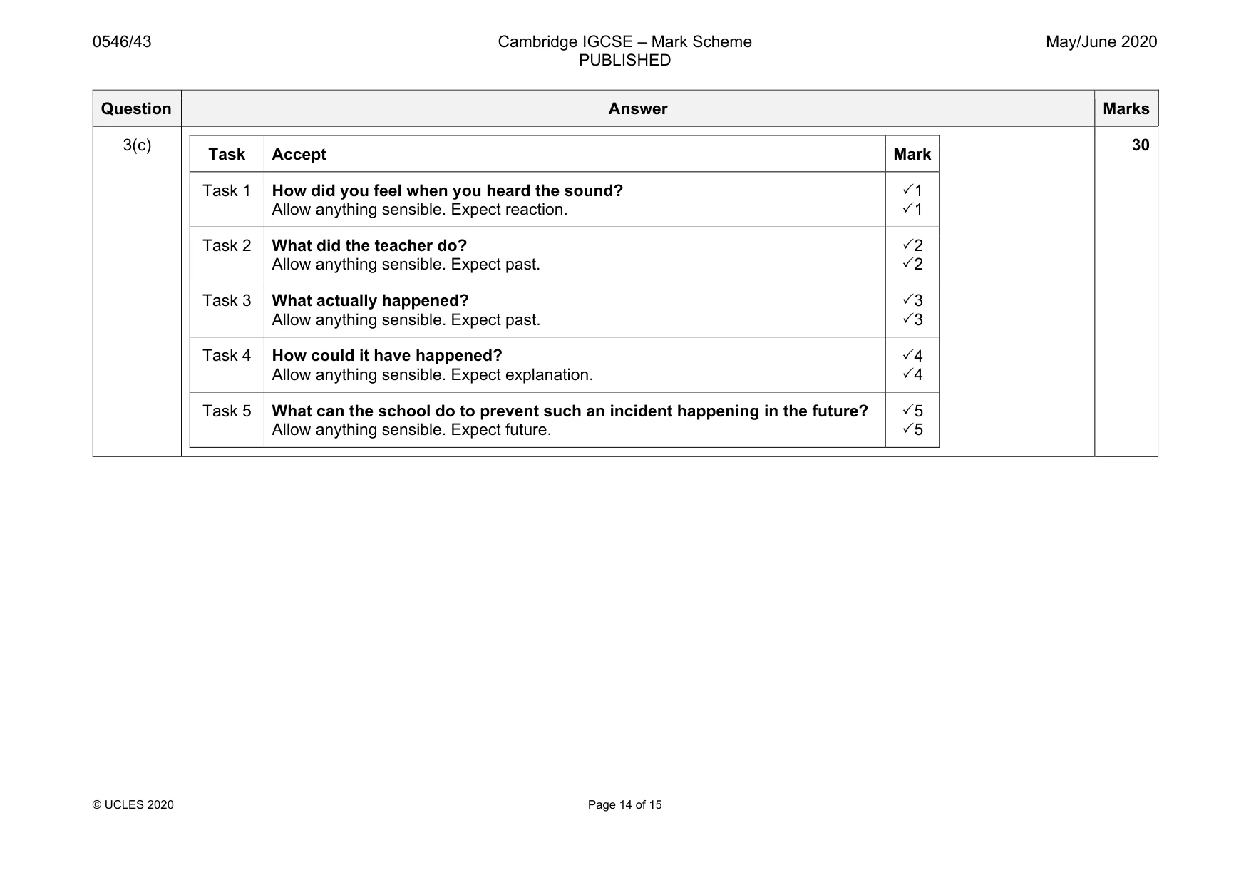Mark scheme, page 14 of 15