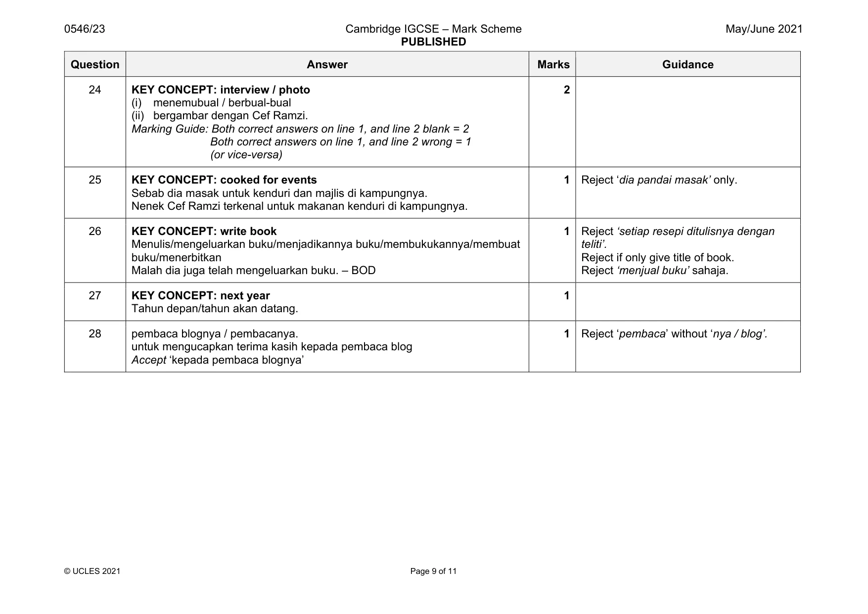 Mark scheme, page 9 of 11