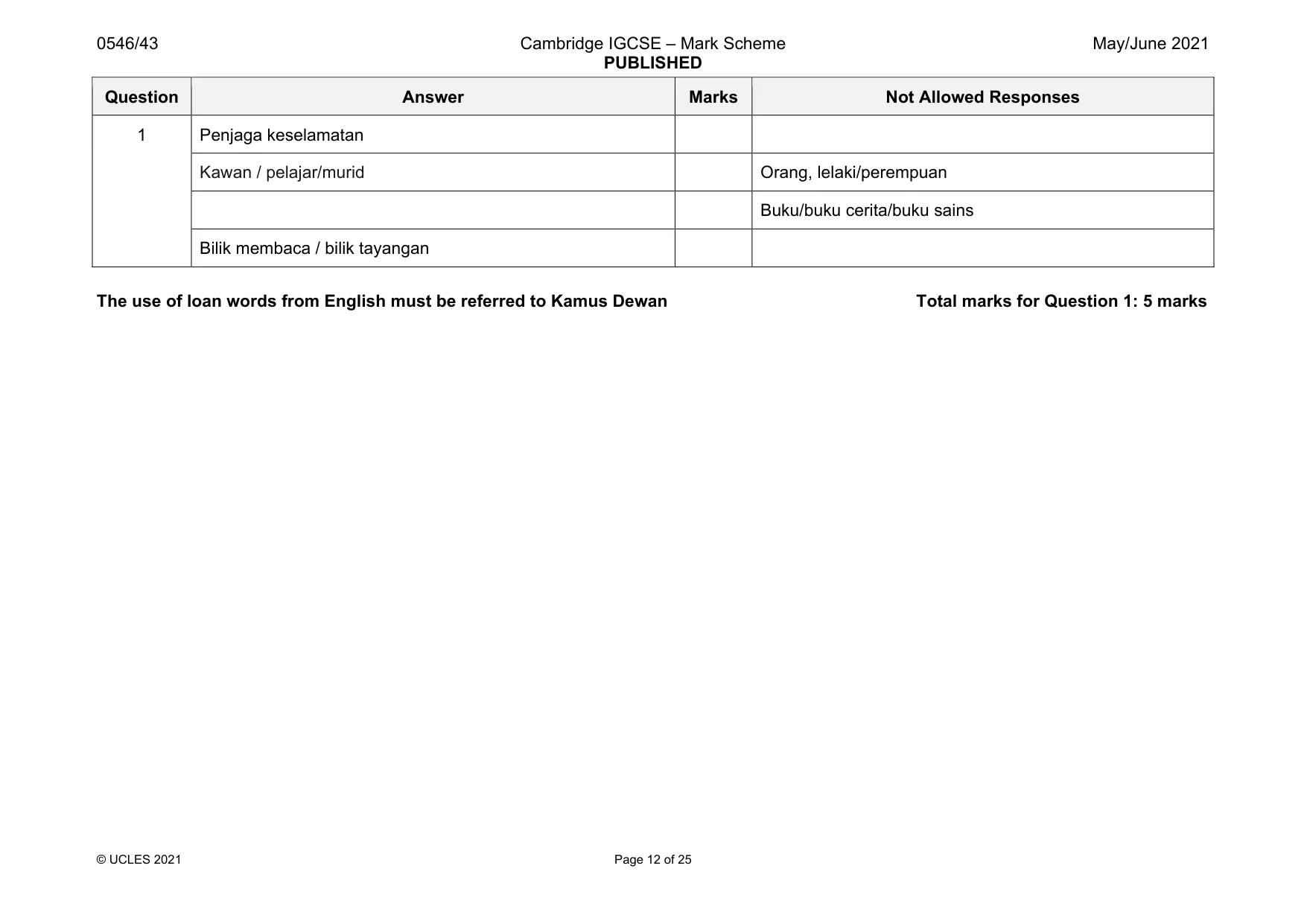 Mark scheme, page 12 of 25
