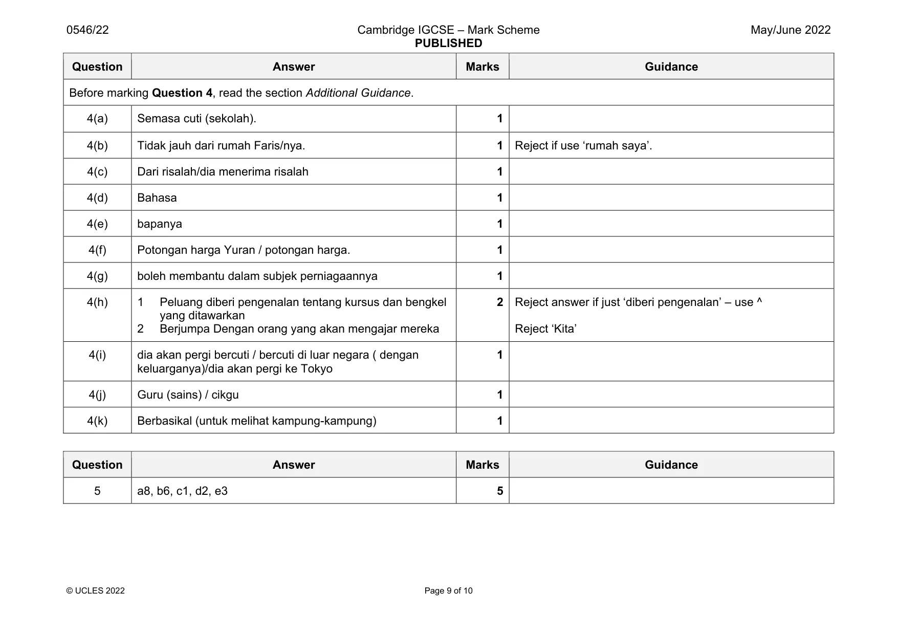 Mark scheme, page 9 of 10