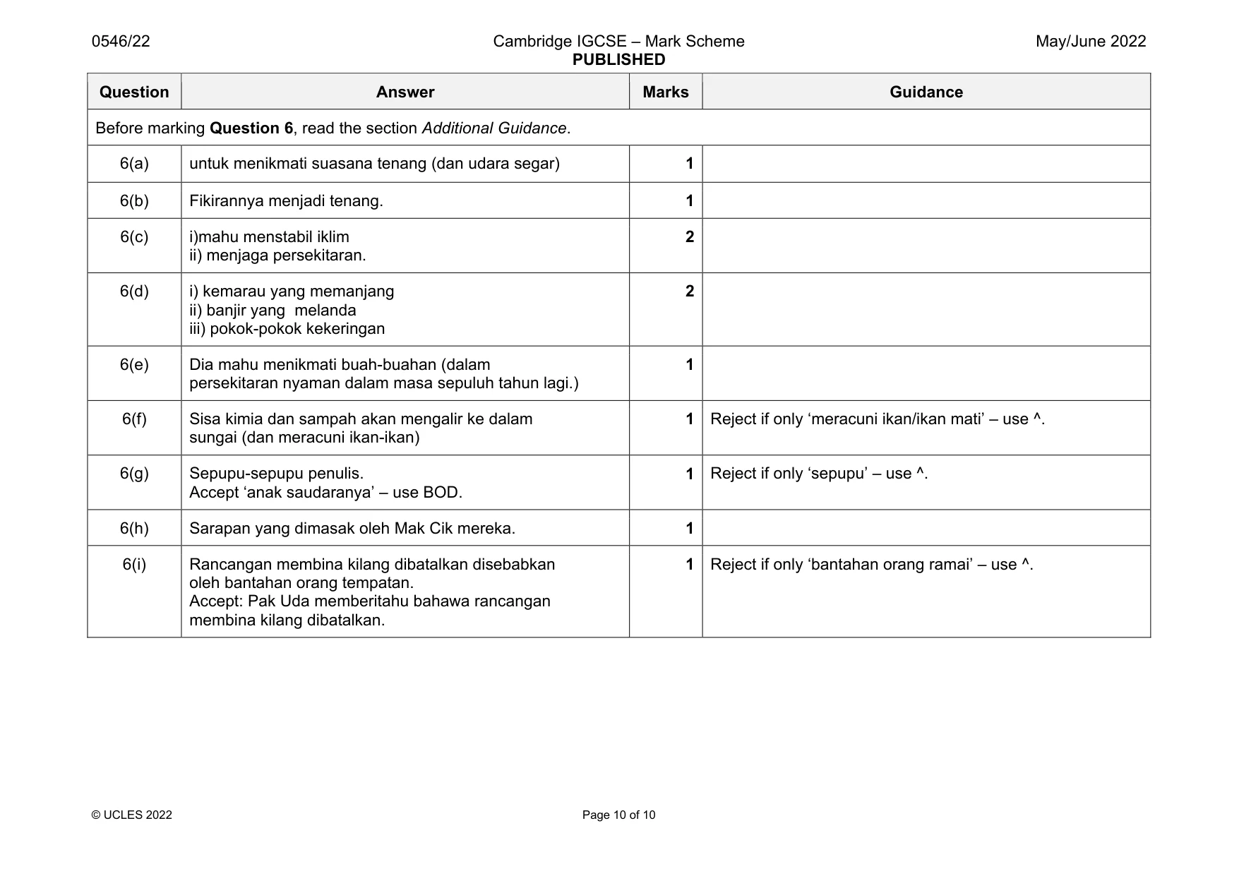 Mark scheme, page 10 of 10