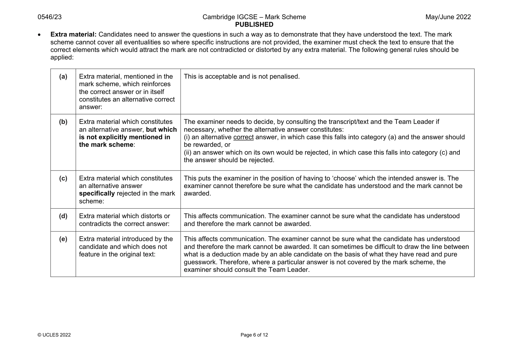 Mark scheme, page 6 of 12