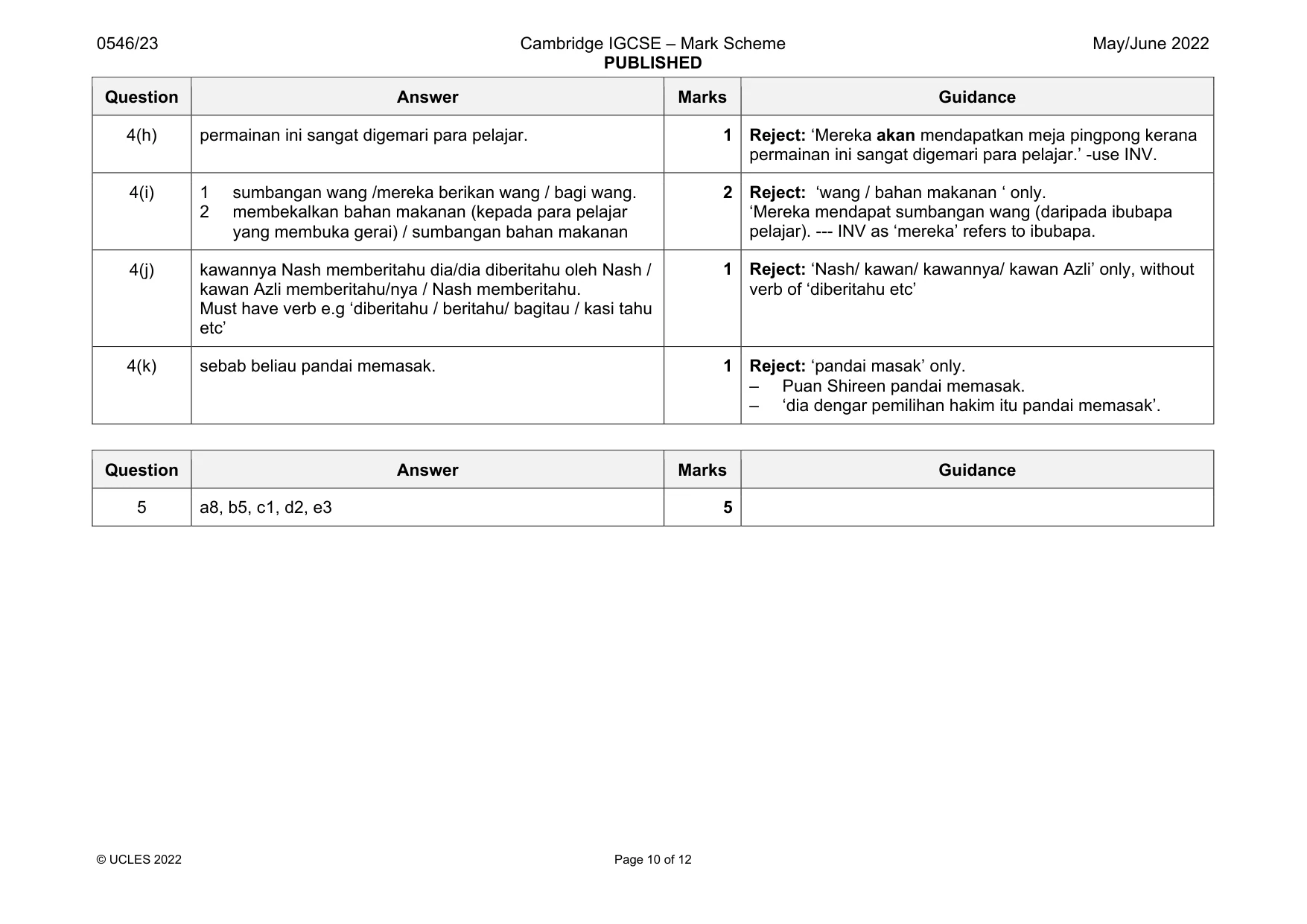 Mark scheme, page 10 of 12
