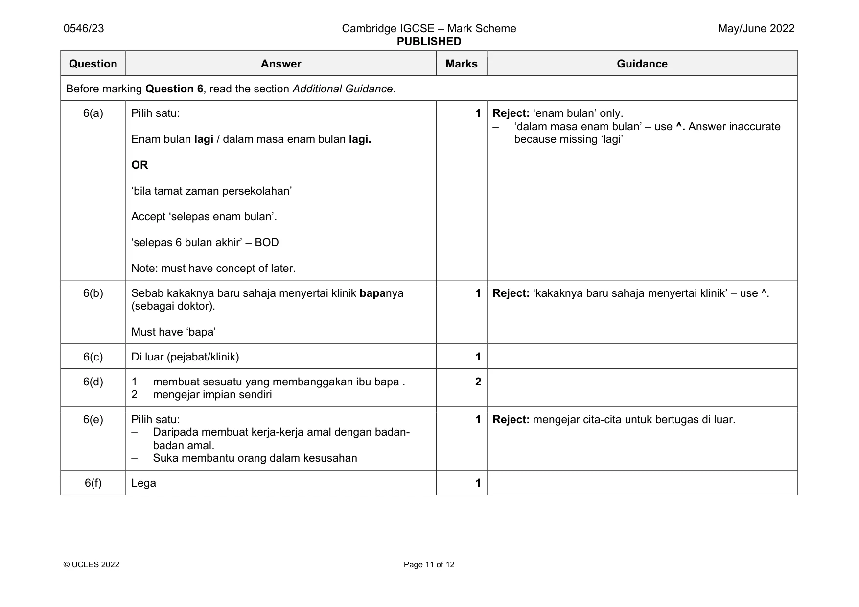 Mark scheme, page 11 of 12